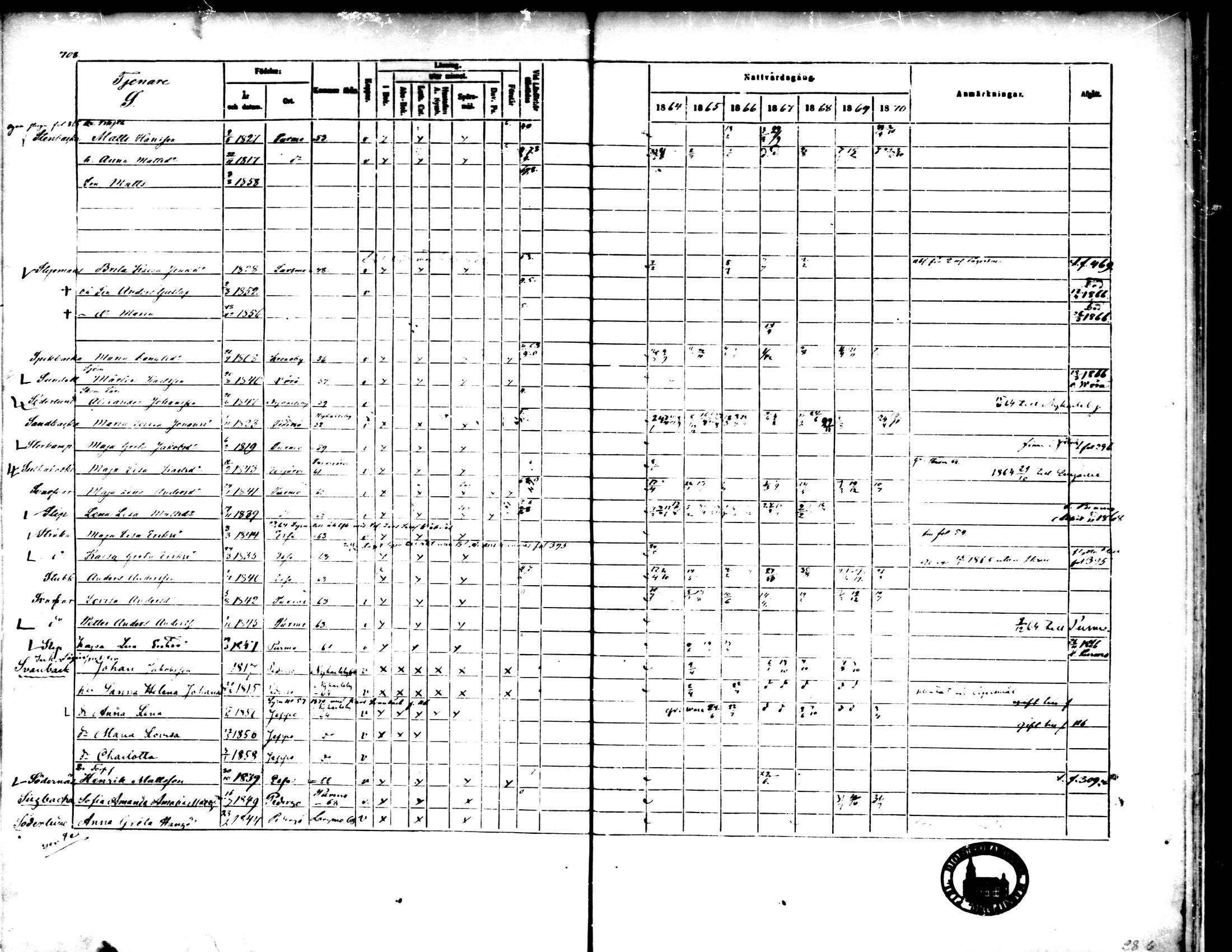 [ kuvat/702.jpg ]
