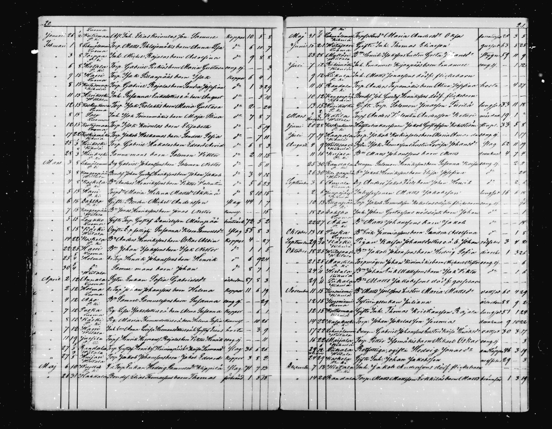 [ kuvat/11.jpg ]
