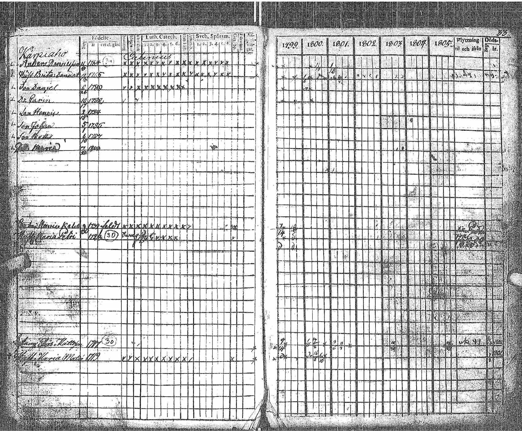 [ kuvat/45.jpg ]