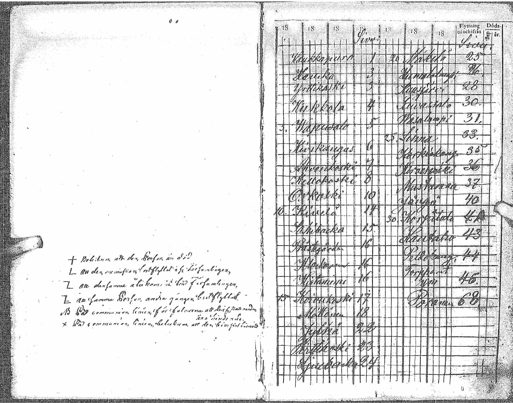 [ kuvat/5.jpg ]