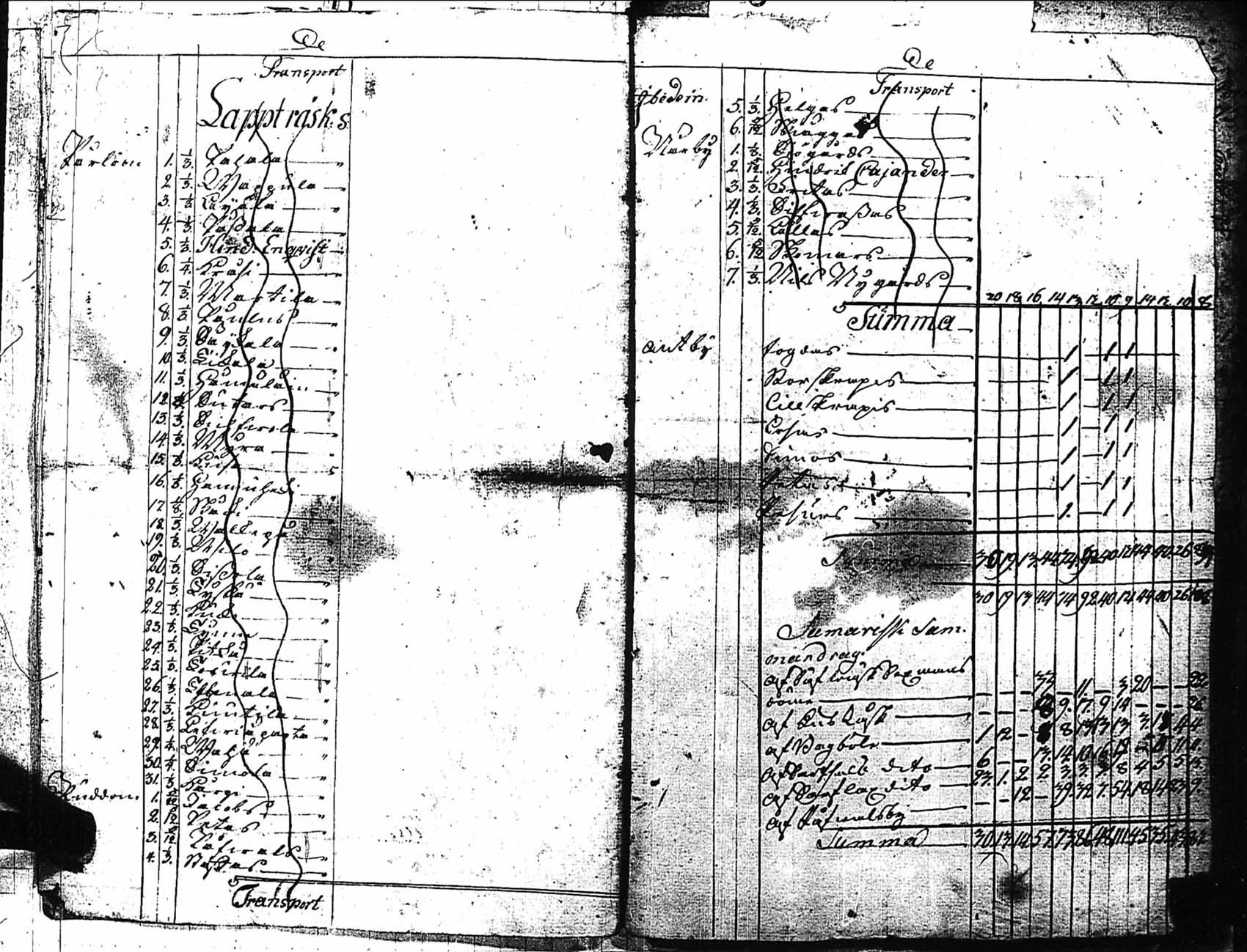 [ kuvat/147.jpg ]