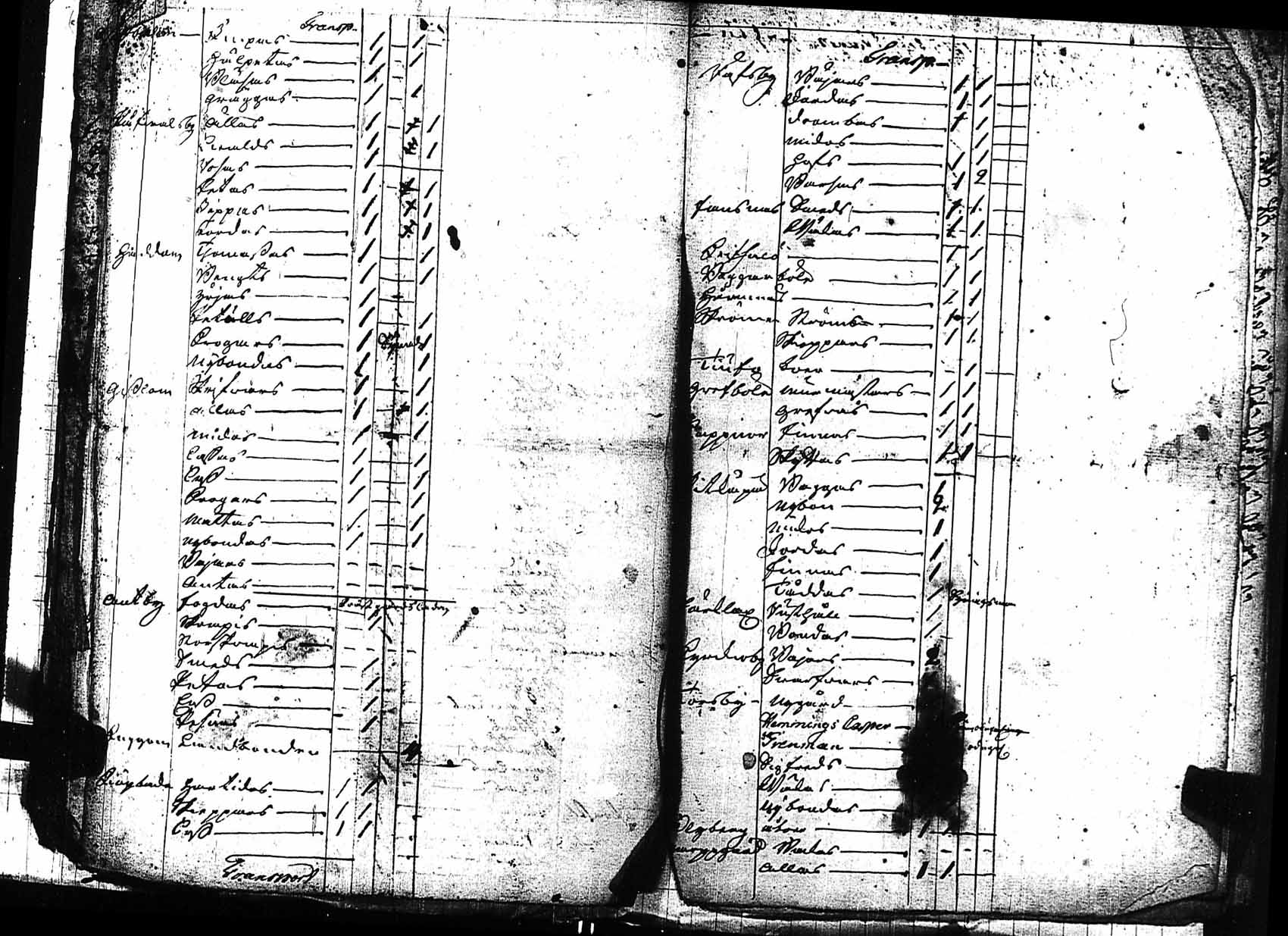 [ kuvat/174.jpg ]