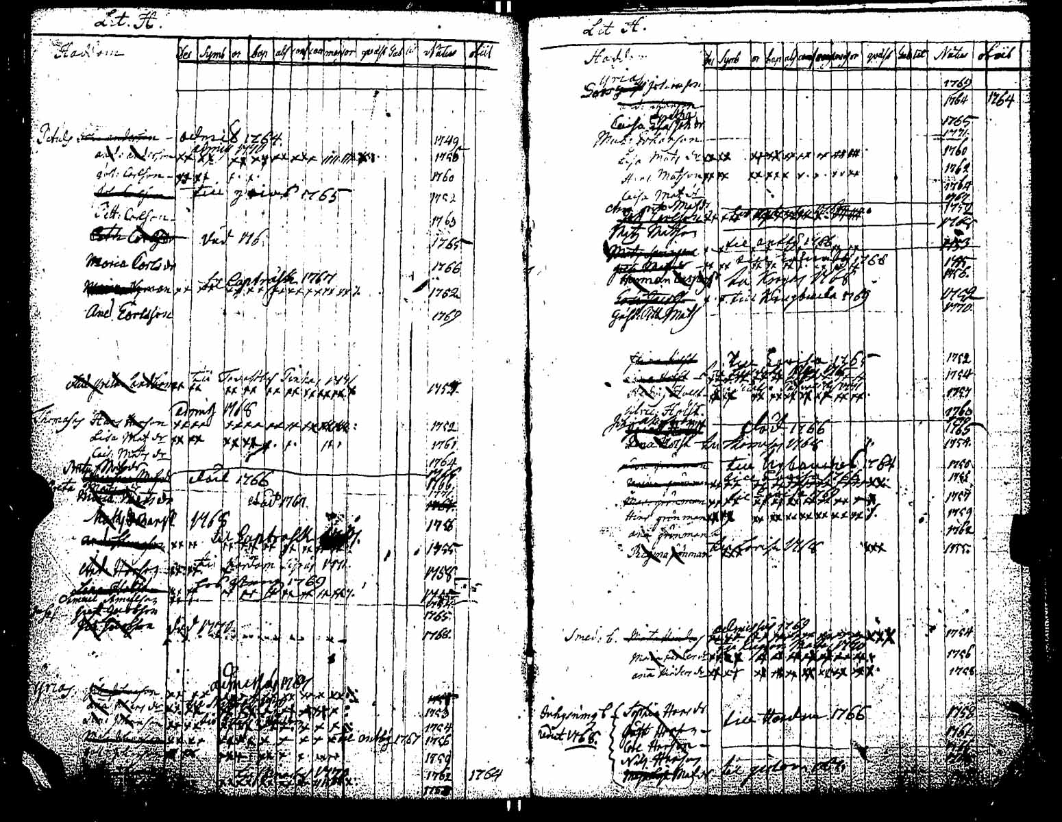 [ kuvat/116.jpg ]