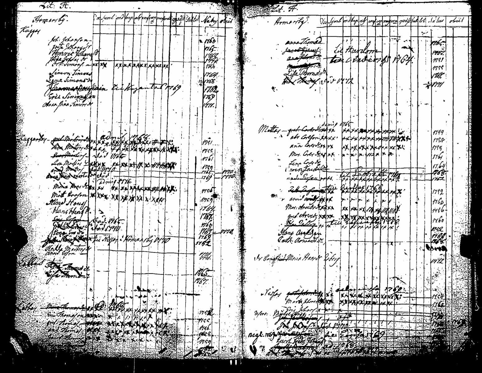 [ kuvat/119.jpg ]