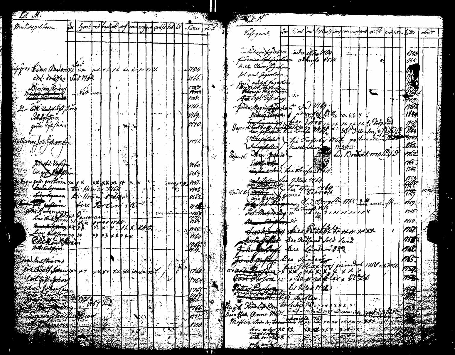 [ kuvat/146.jpg ]