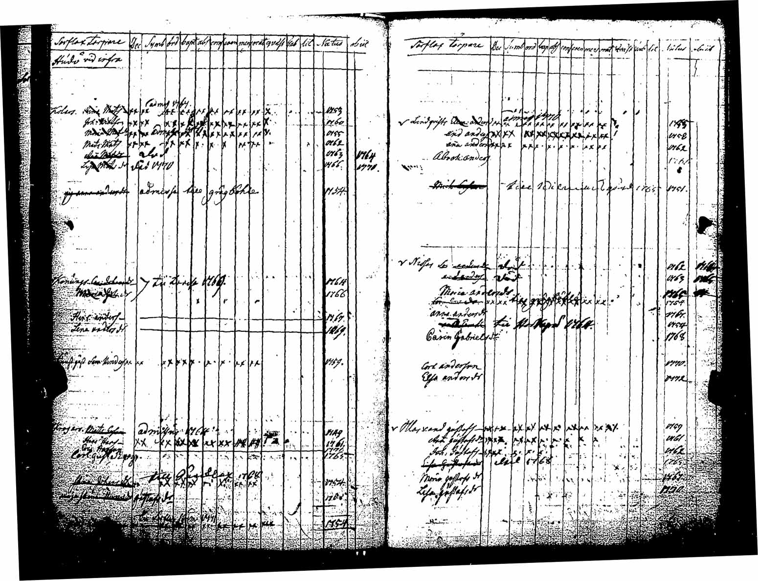 [ kuvat/156.jpg ]