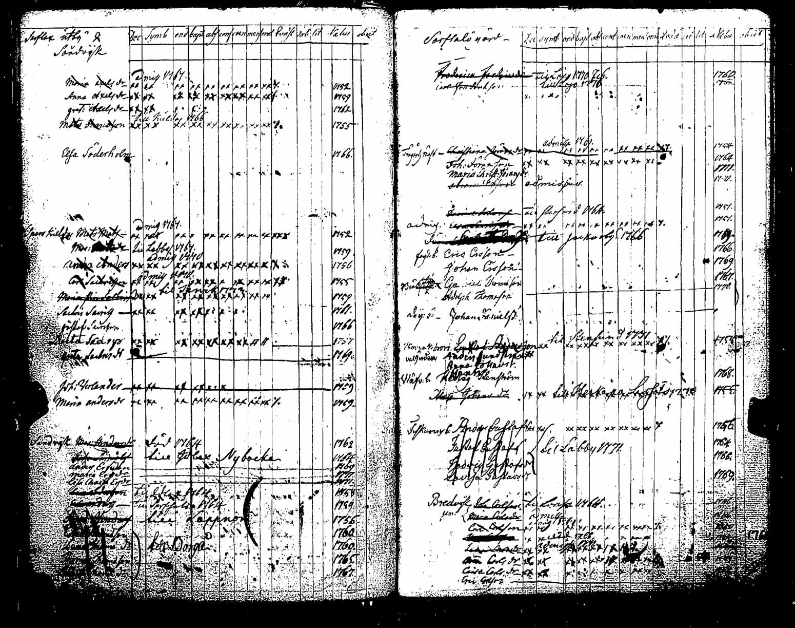 [ kuvat/161.jpg ]