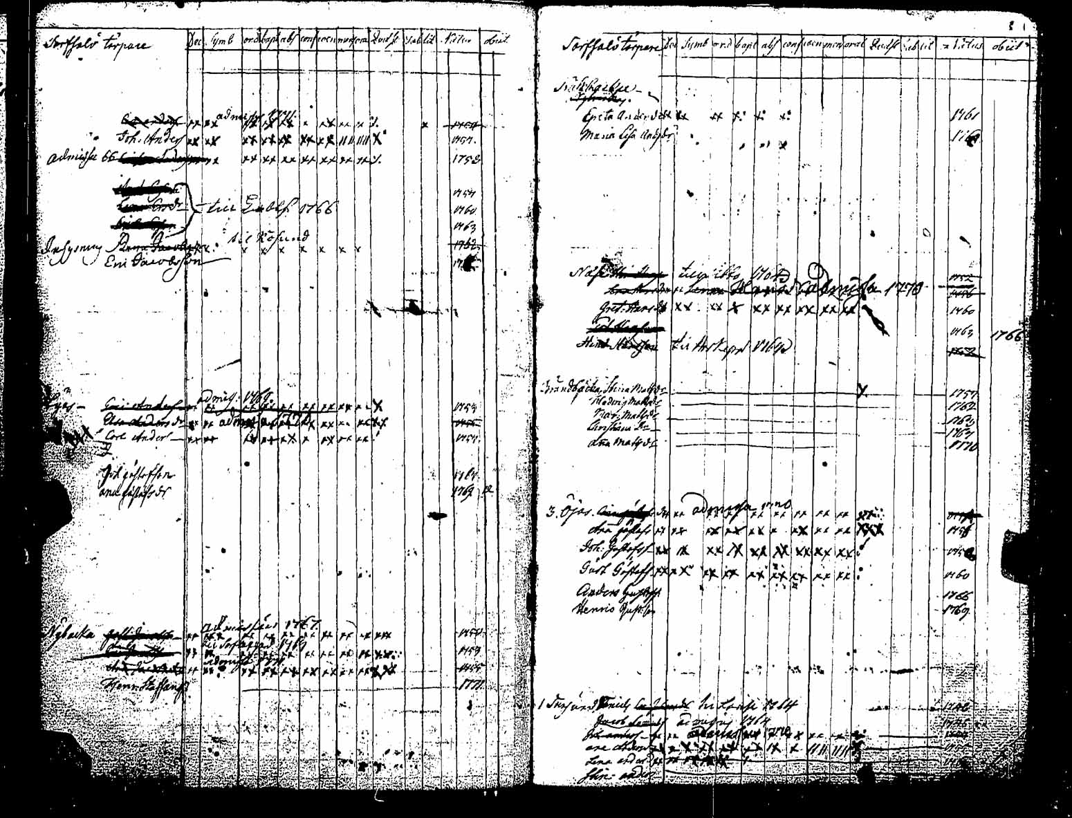 [ kuvat/162.jpg ]