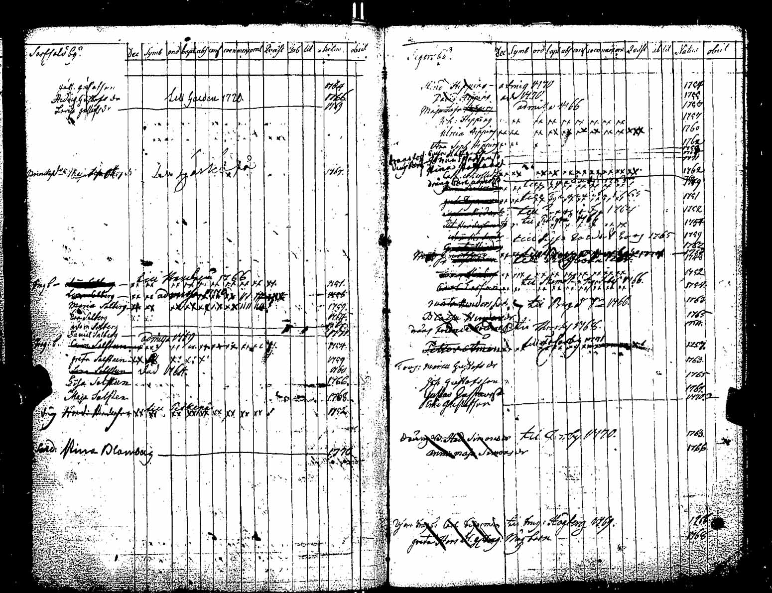 [ kuvat/164.jpg ]