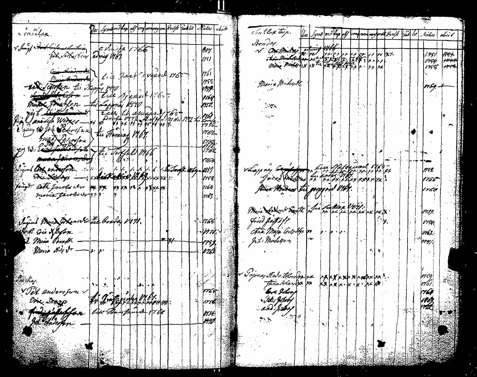 [ kuvat/165.jpg ]