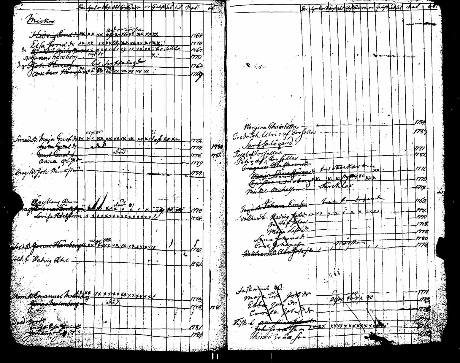[ kuvat/151.jpg ]