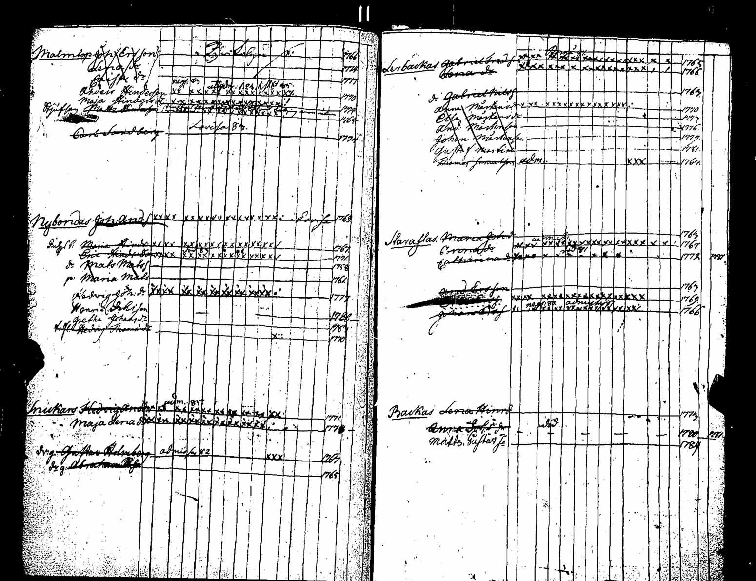 [ kuvat/175.jpg ]