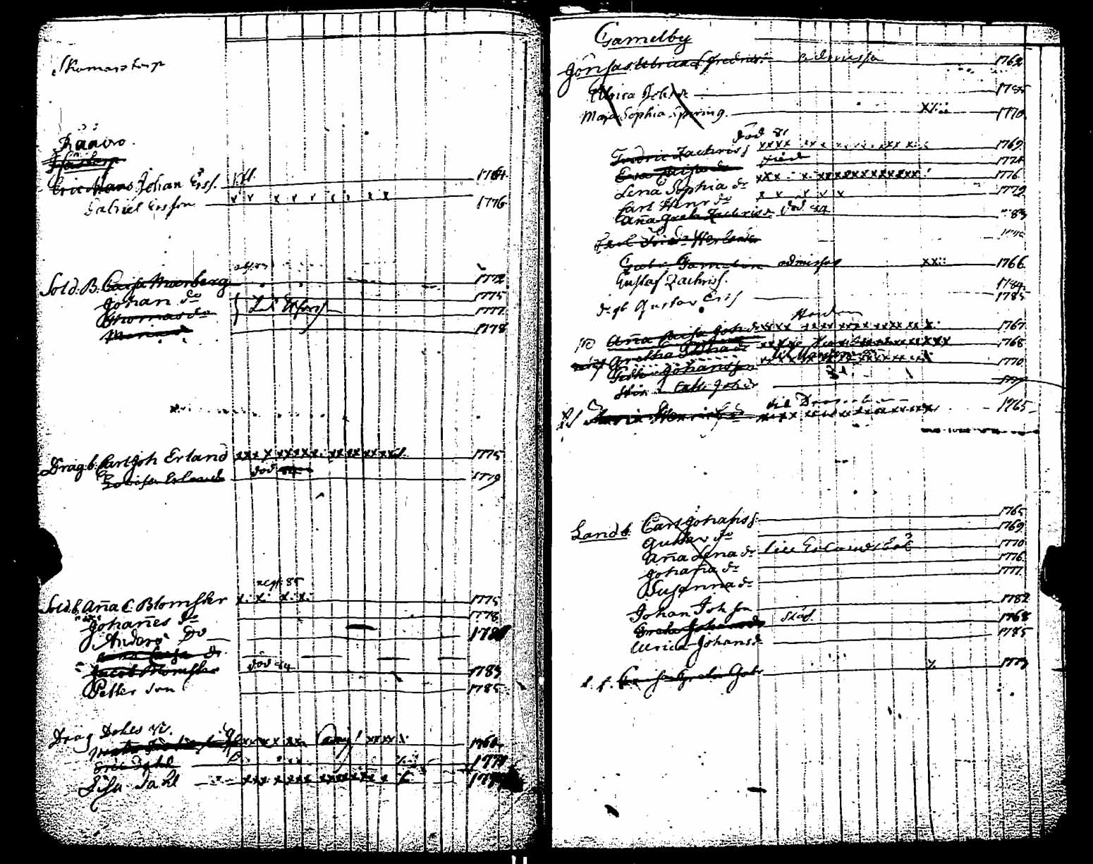 [ kuvat/181.jpg ]