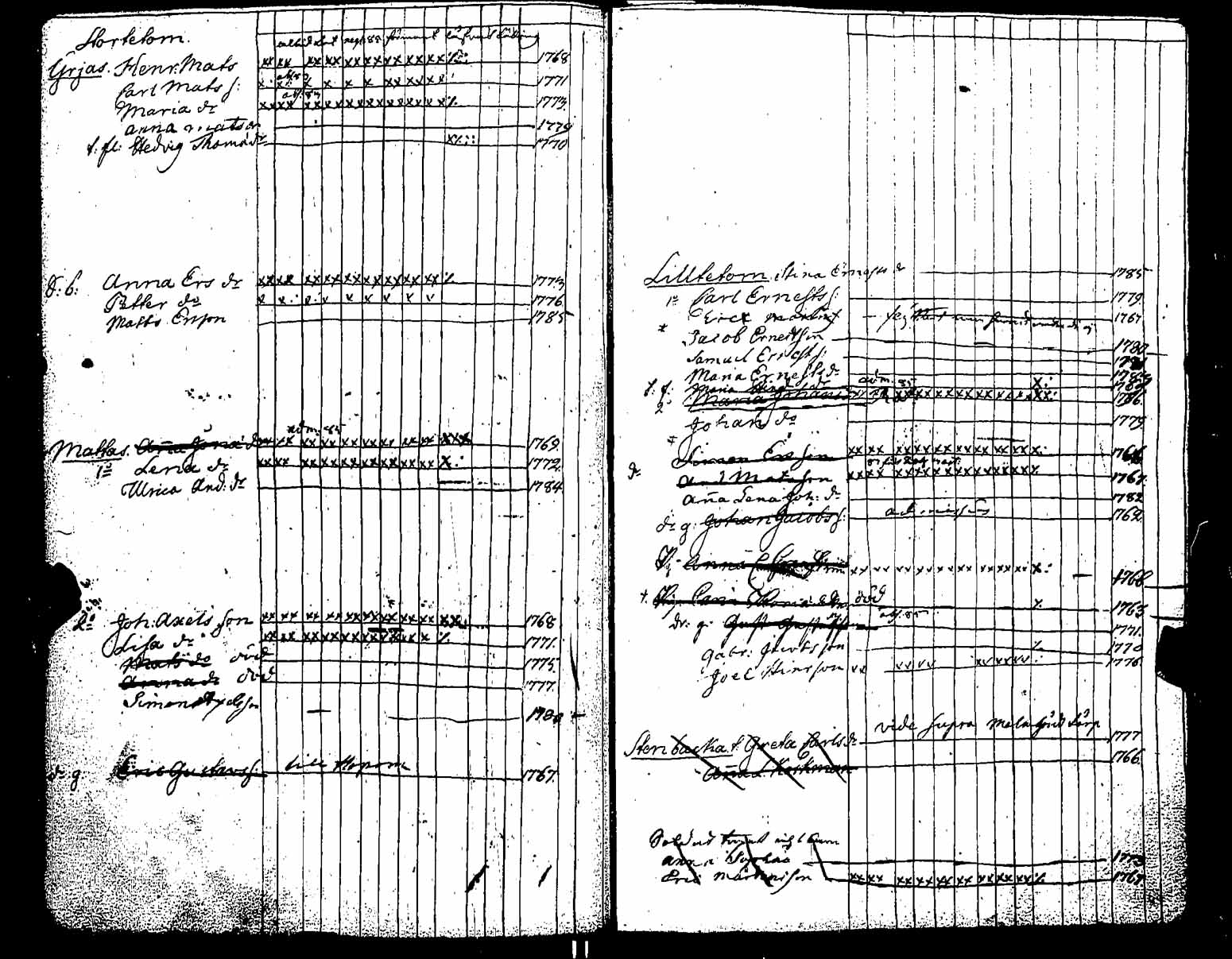 [ kuvat/196.jpg ]