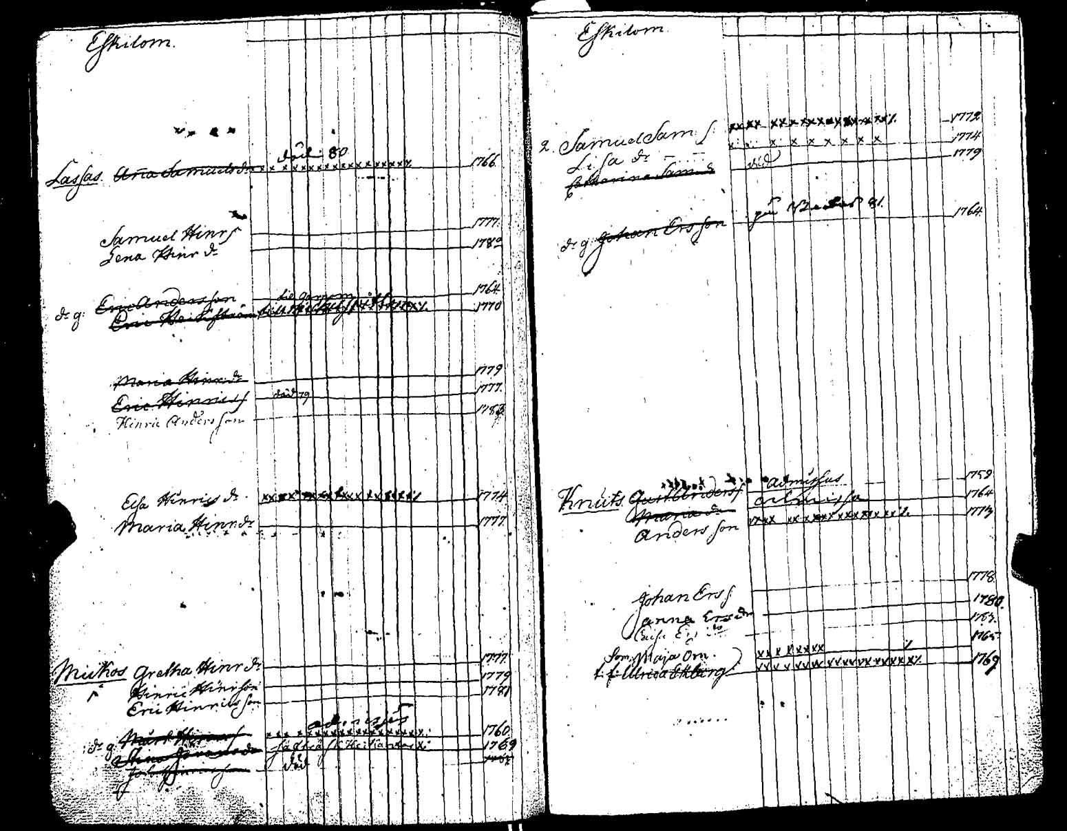[ kuvat/212.jpg ]