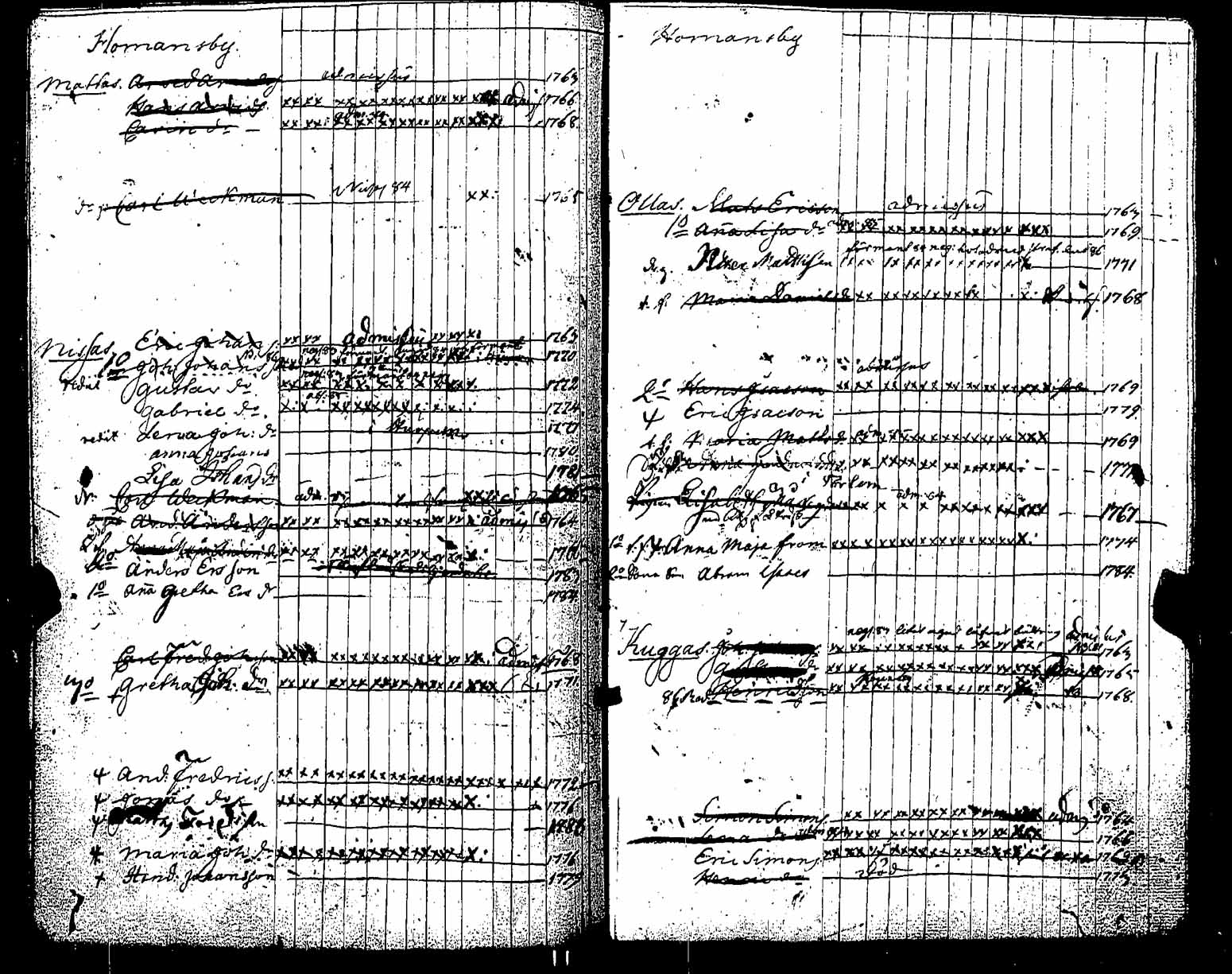 [ kuvat/231.jpg ]