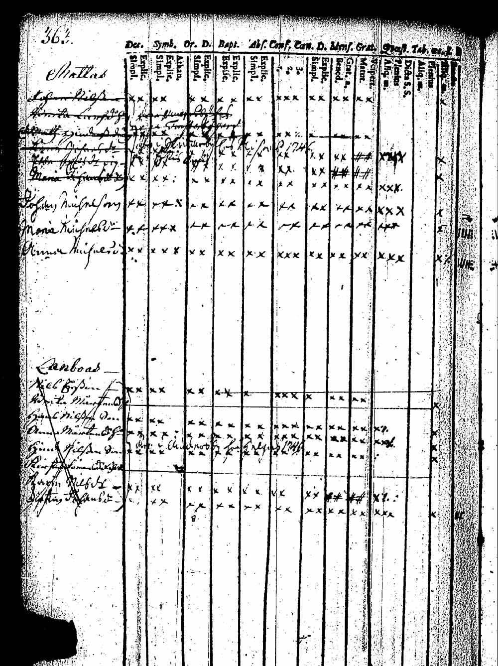 [ kuvat/318.jpg ]