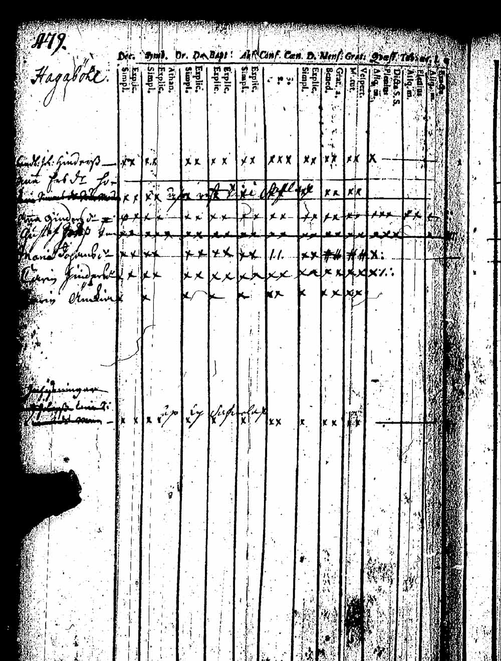 [ kuvat/433.jpg ]