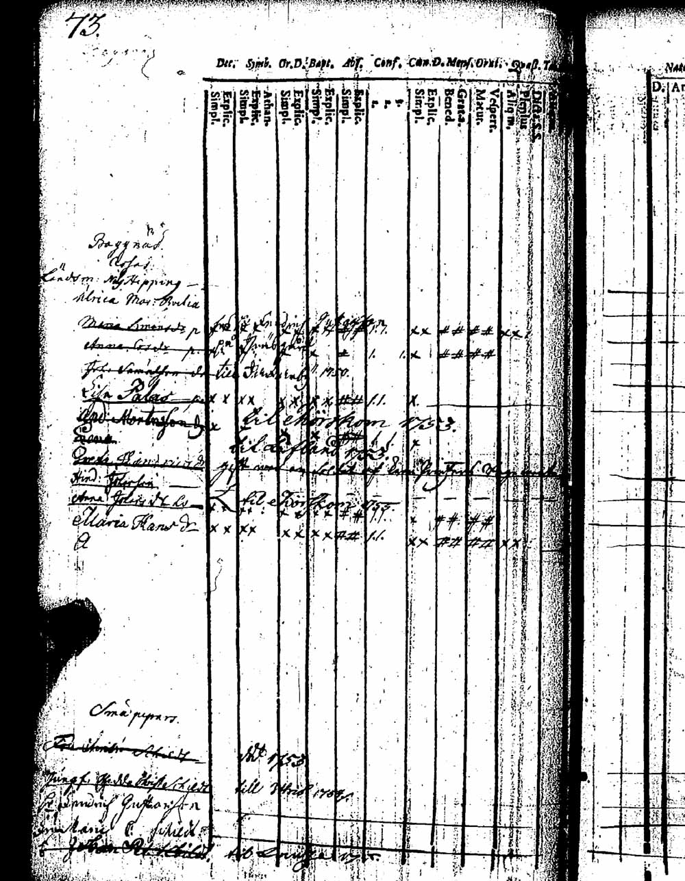 [ kuvat/147.jpg ]