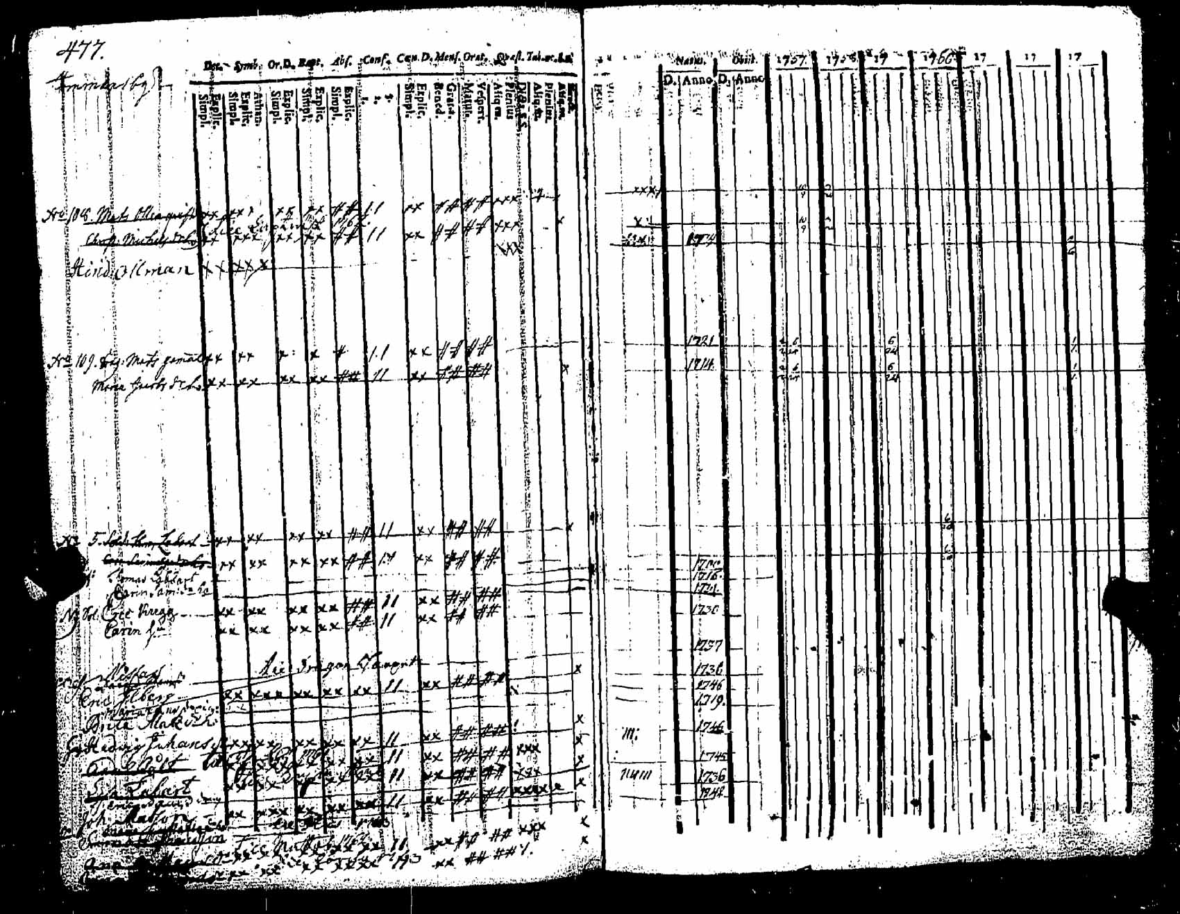 [ kuvat/613.jpg ]