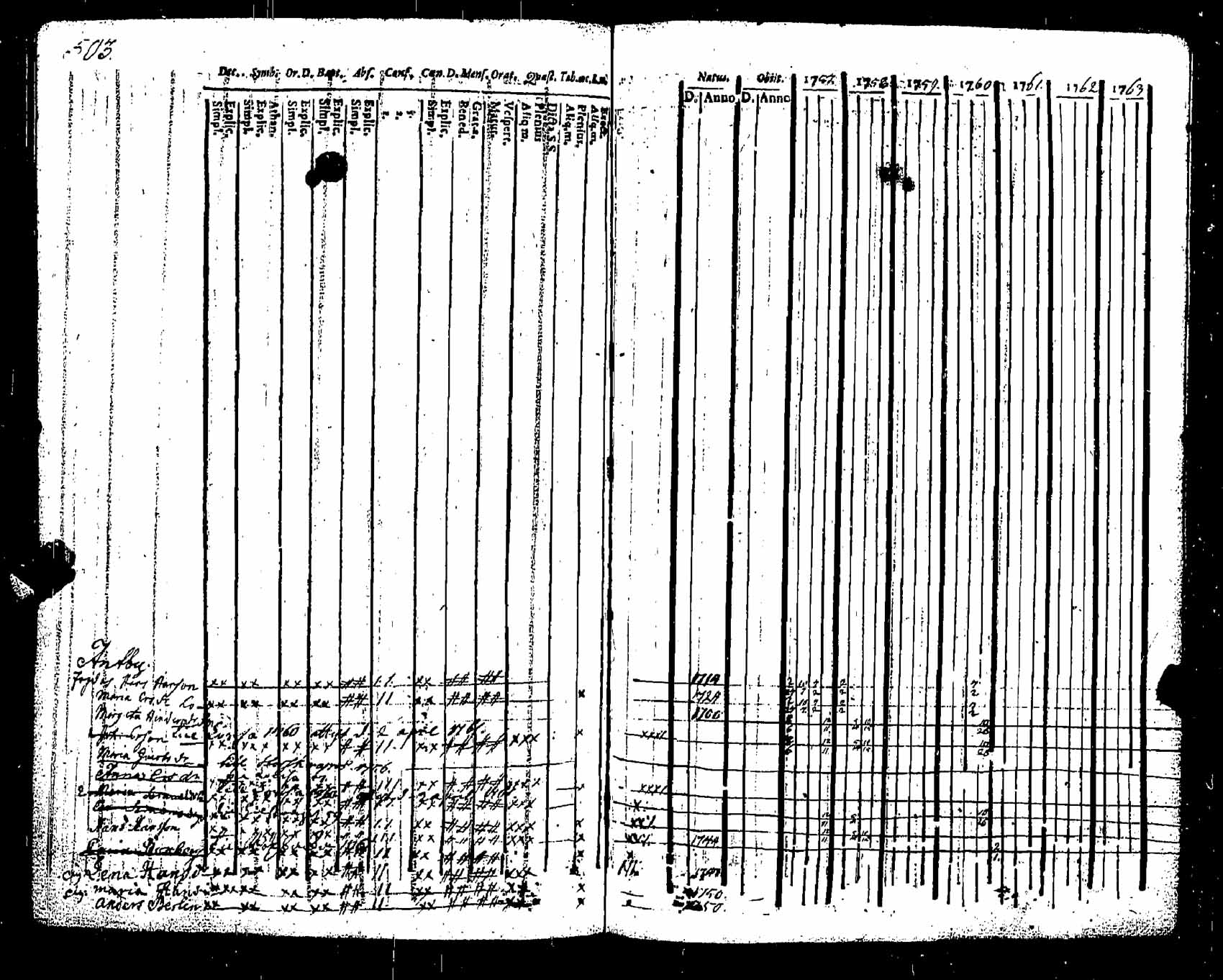 [ kuvat/639.jpg ]