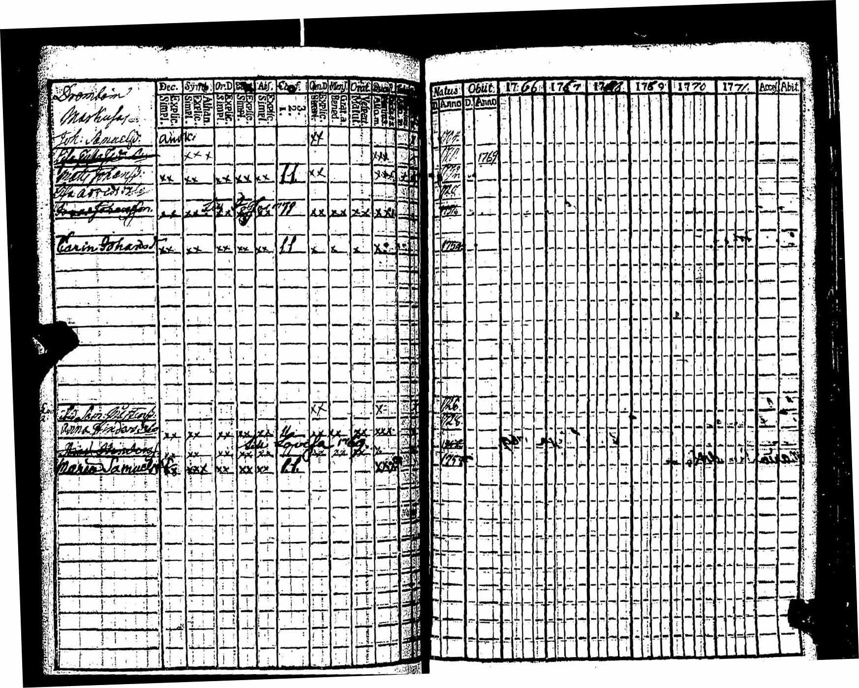 [ kuvat/208.jpg ]
