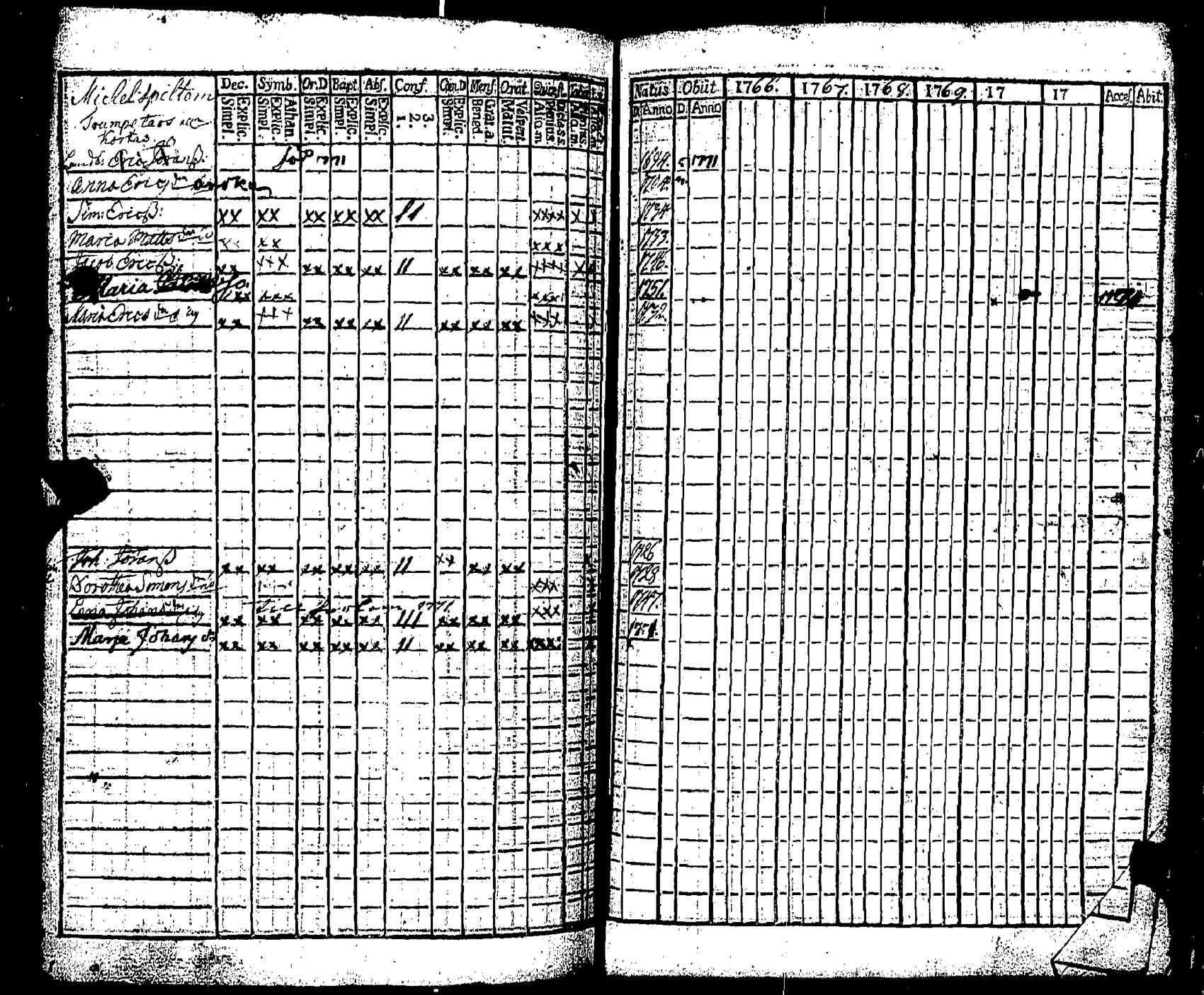 [ kuvat/212.jpg ]