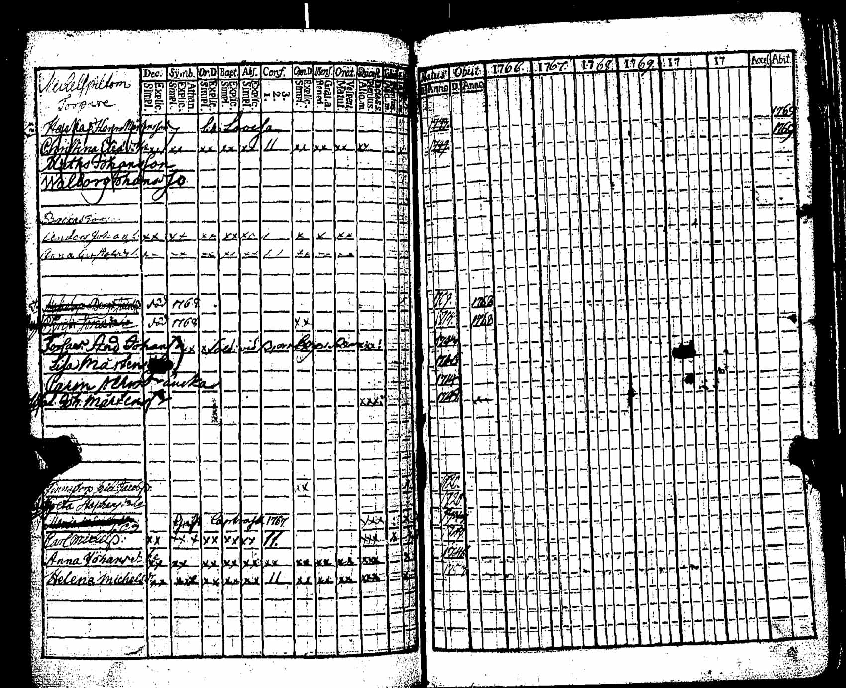[ kuvat/221.jpg ]