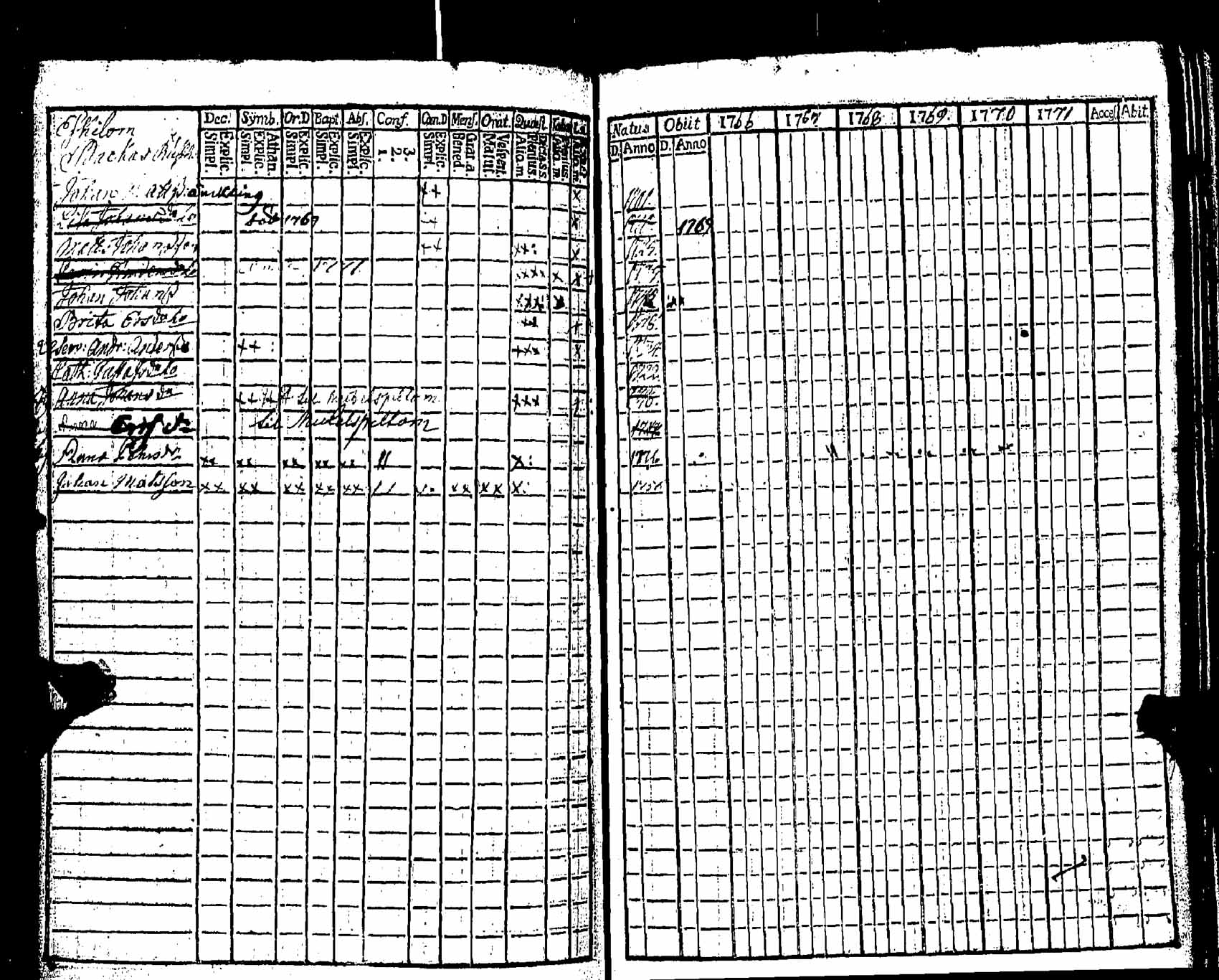 [ kuvat/225.jpg ]