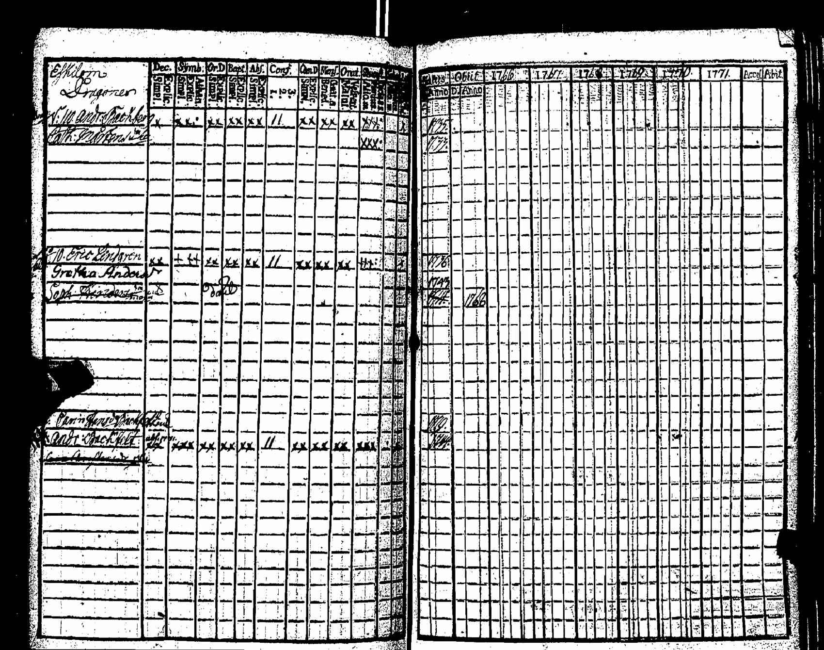 [ kuvat/232.jpg ]