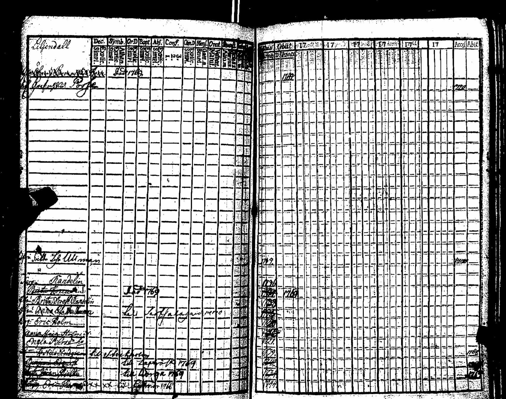 [ kuvat/233.jpg ]