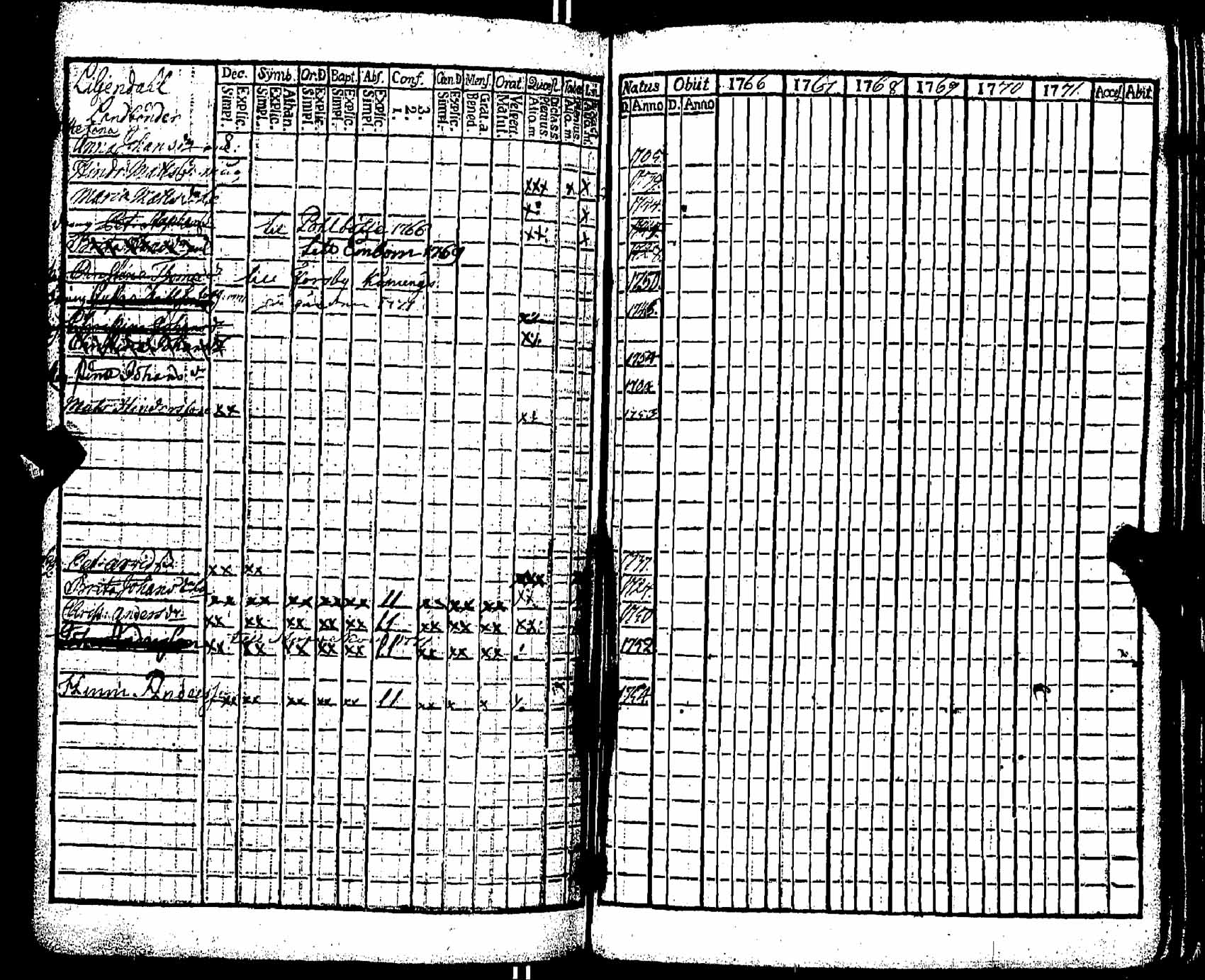 [ kuvat/237.jpg ]