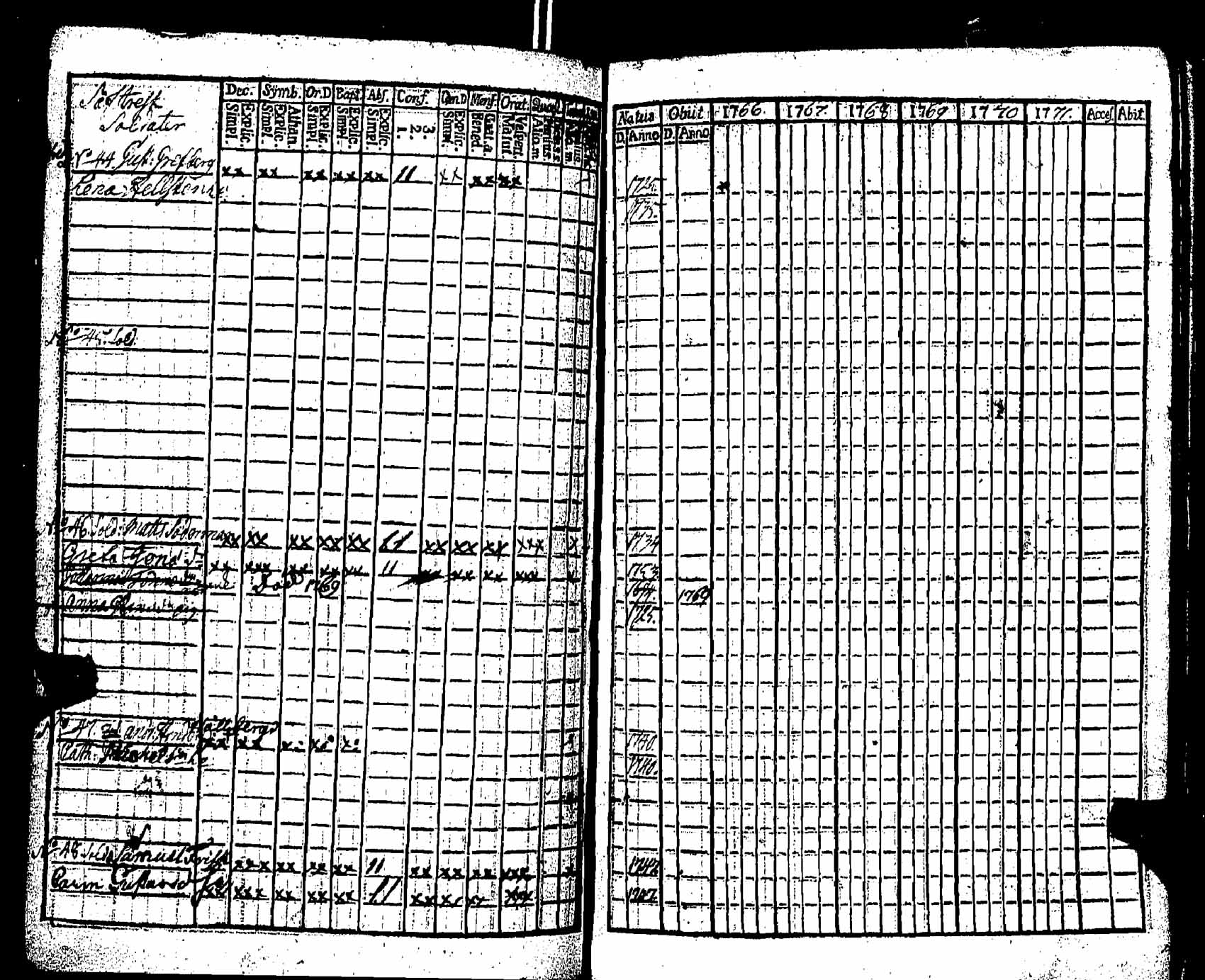 [ kuvat/252.jpg ]
