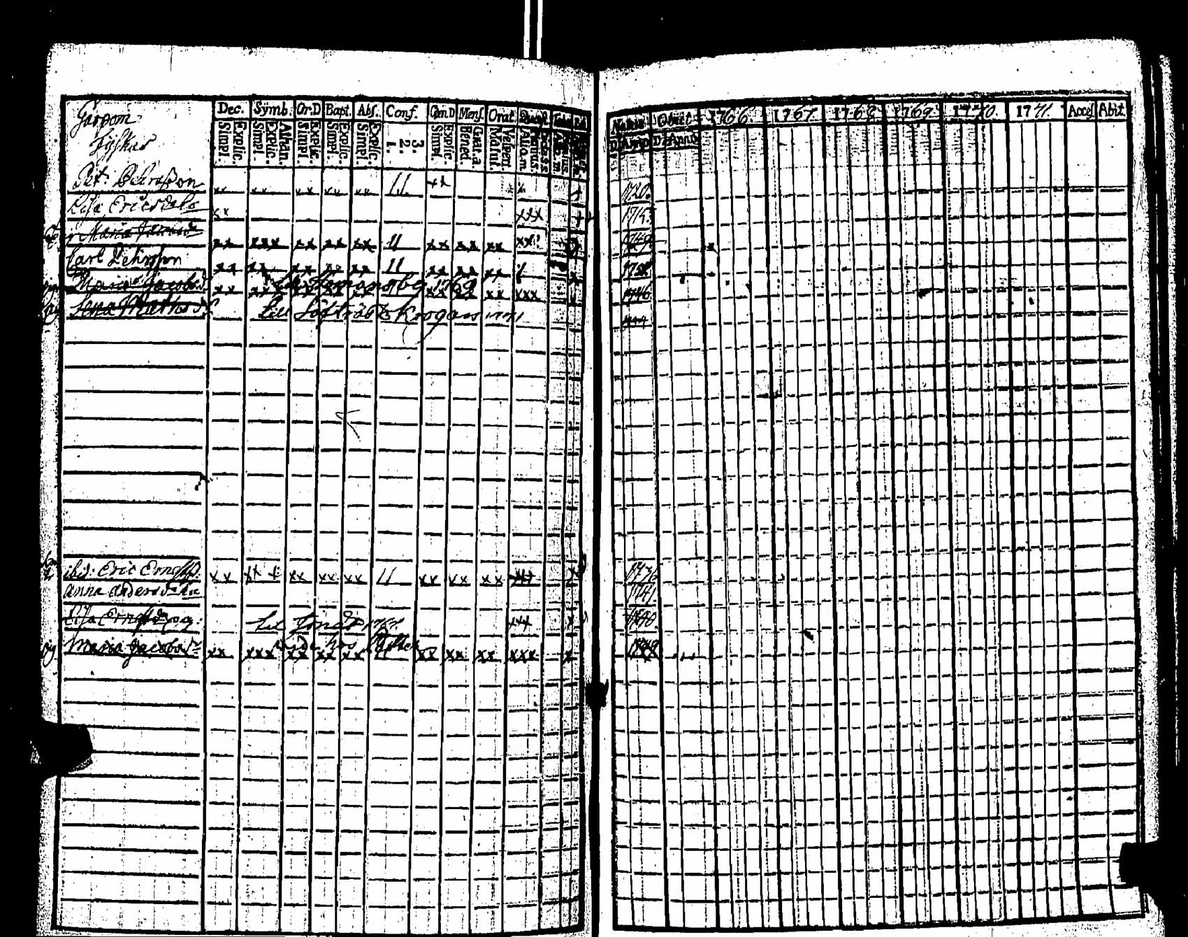 [ kuvat/255.jpg ]