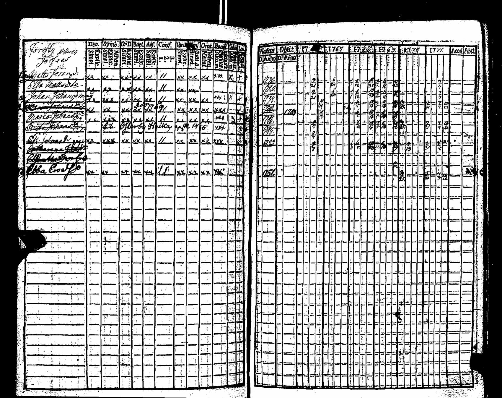 [ kuvat/268.jpg ]