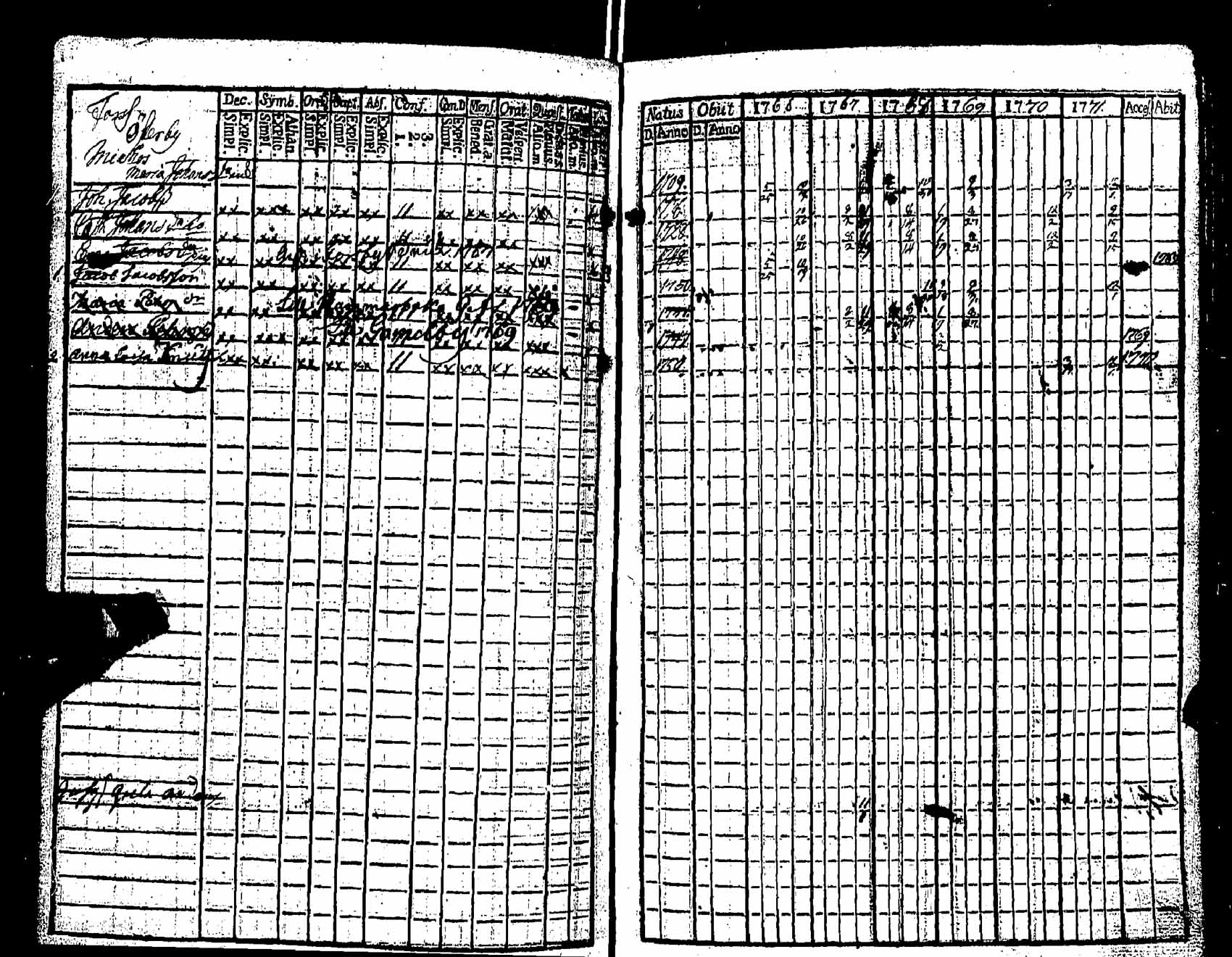 [ kuvat/278.jpg ]