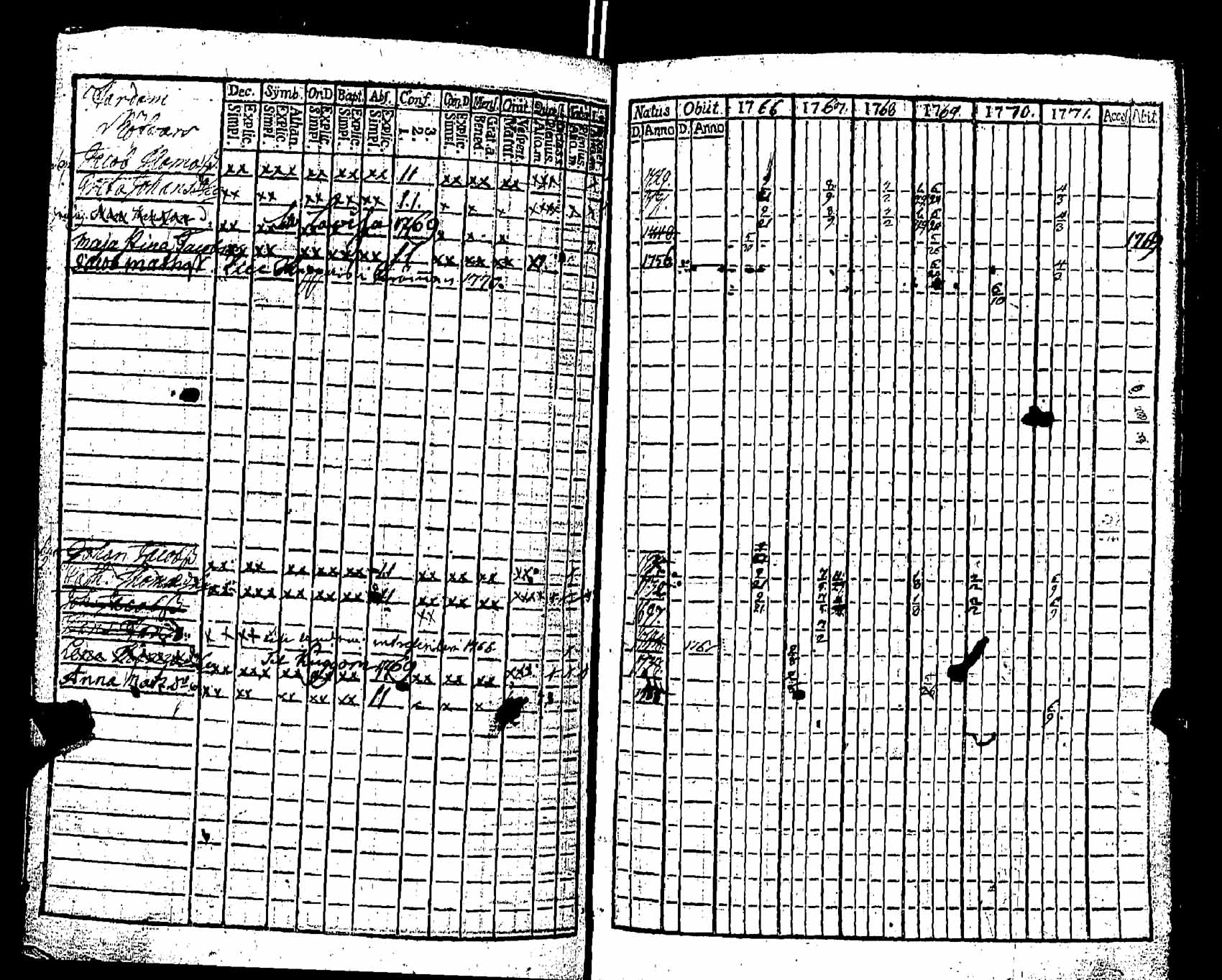 [ kuvat/286.jpg ]