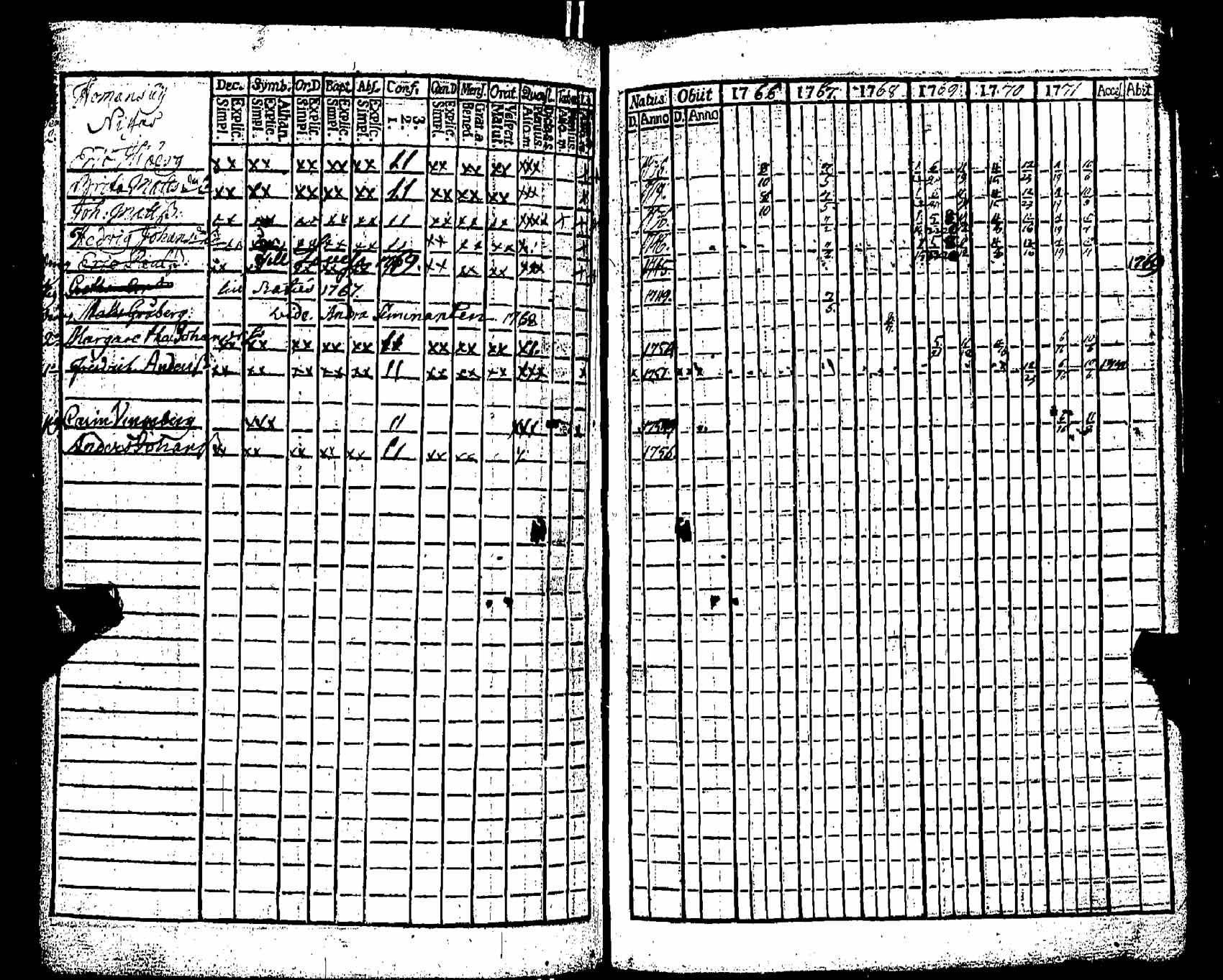 [ kuvat/303.jpg ]