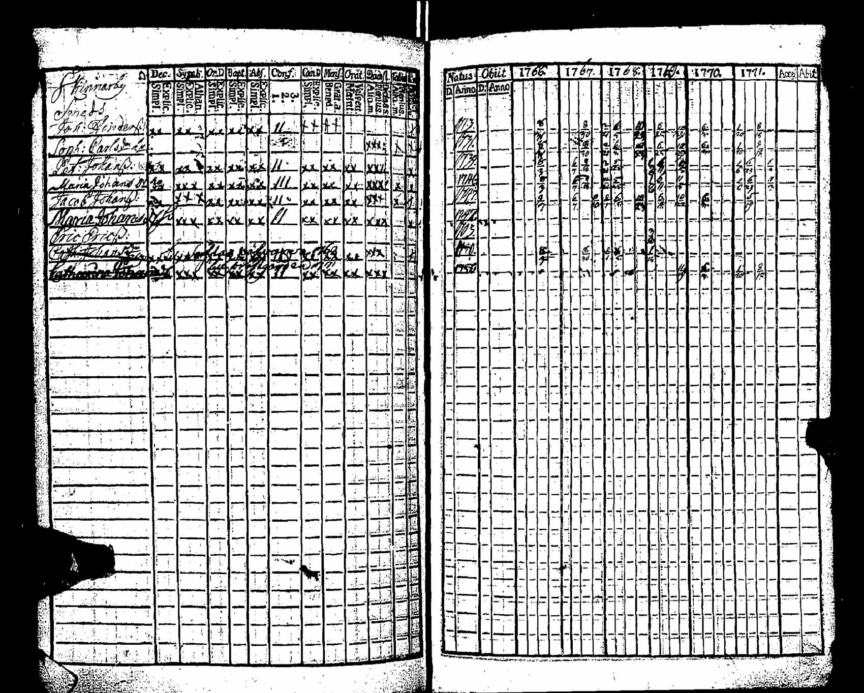 [ kuvat/313.jpg ]