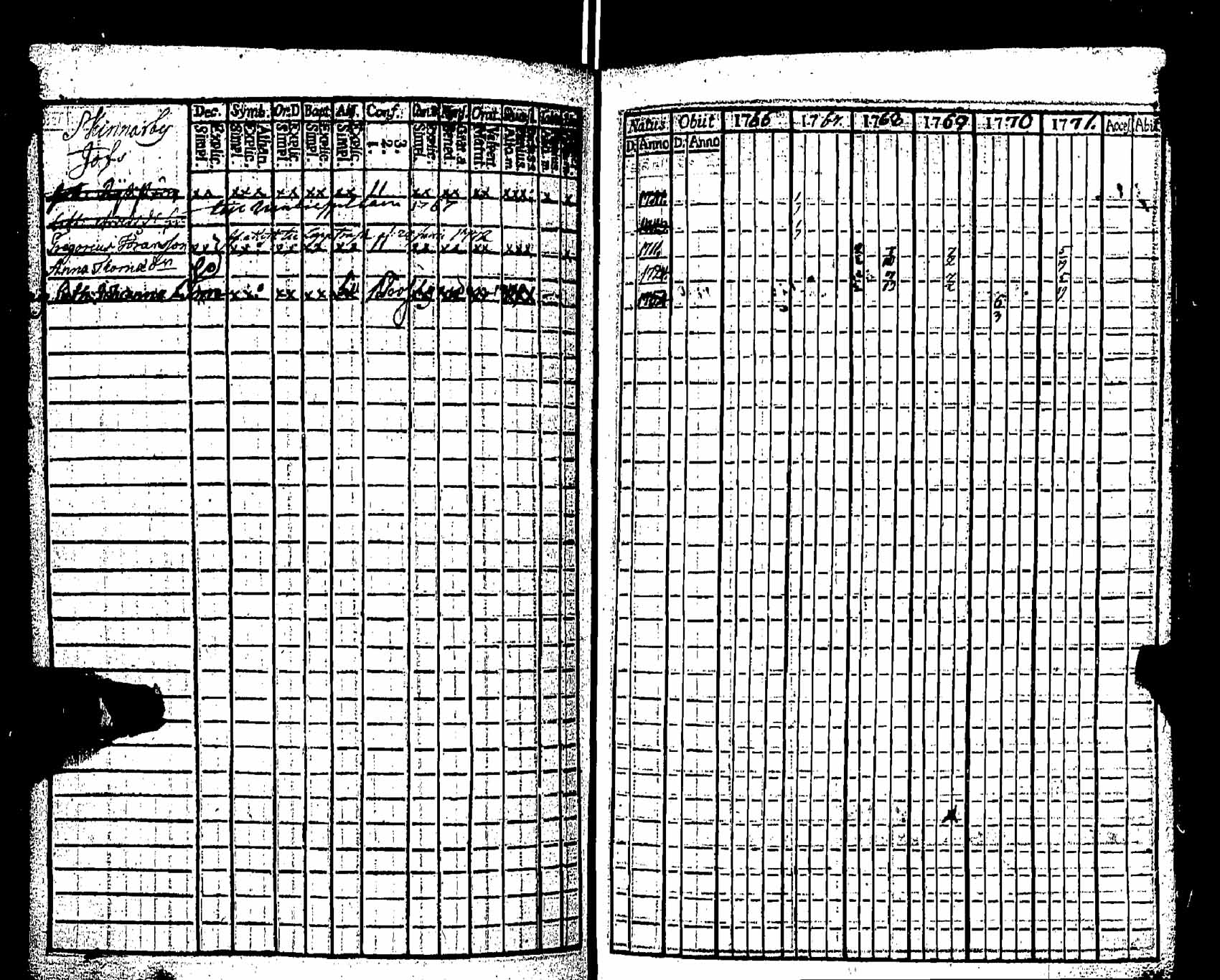 [ kuvat/316.jpg ]
