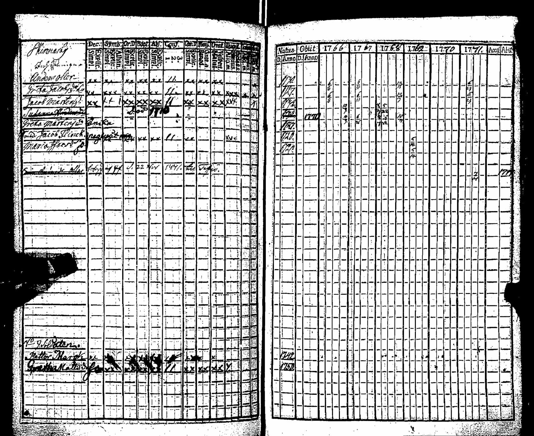 [ kuvat/317.jpg ]