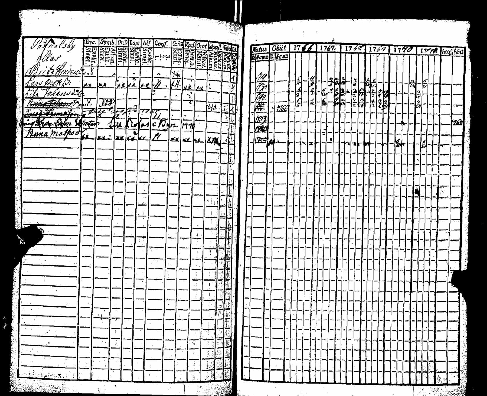 [ kuvat/329.jpg ]