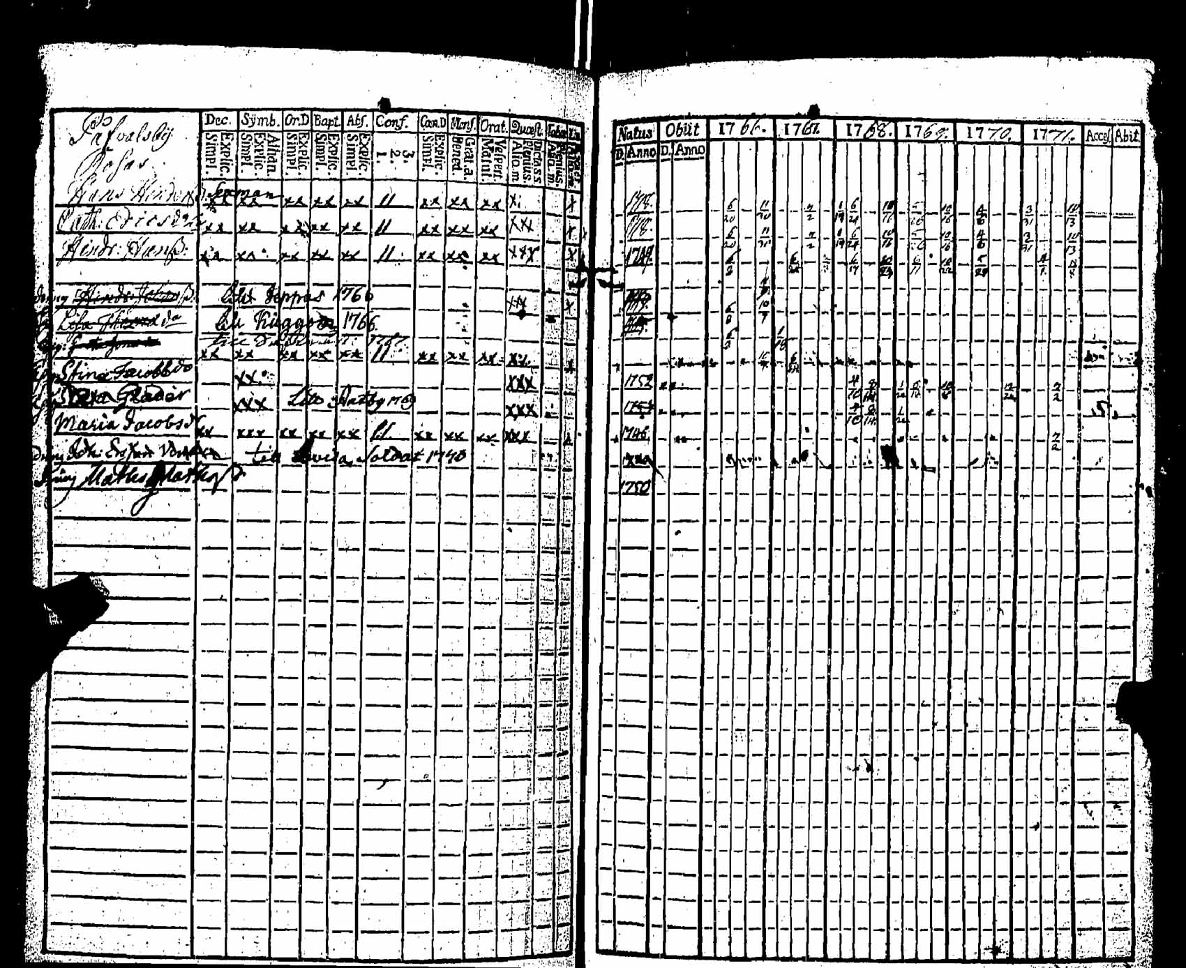 [ kuvat/330.jpg ]