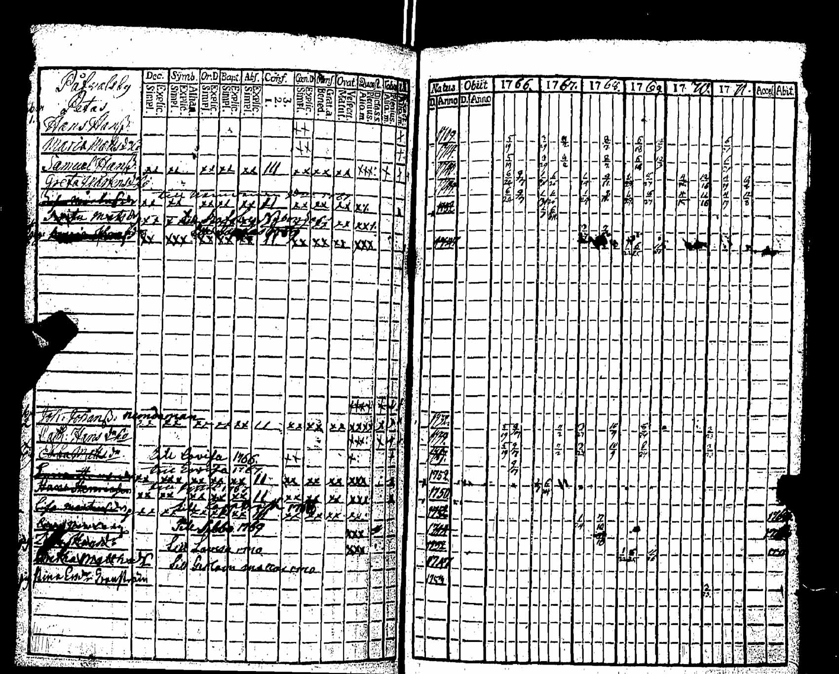 [ kuvat/331.jpg ]