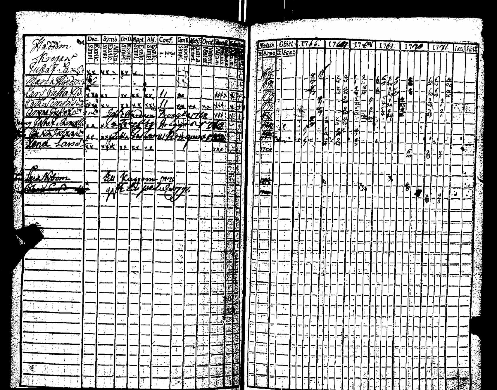 [ kuvat/335.jpg ]