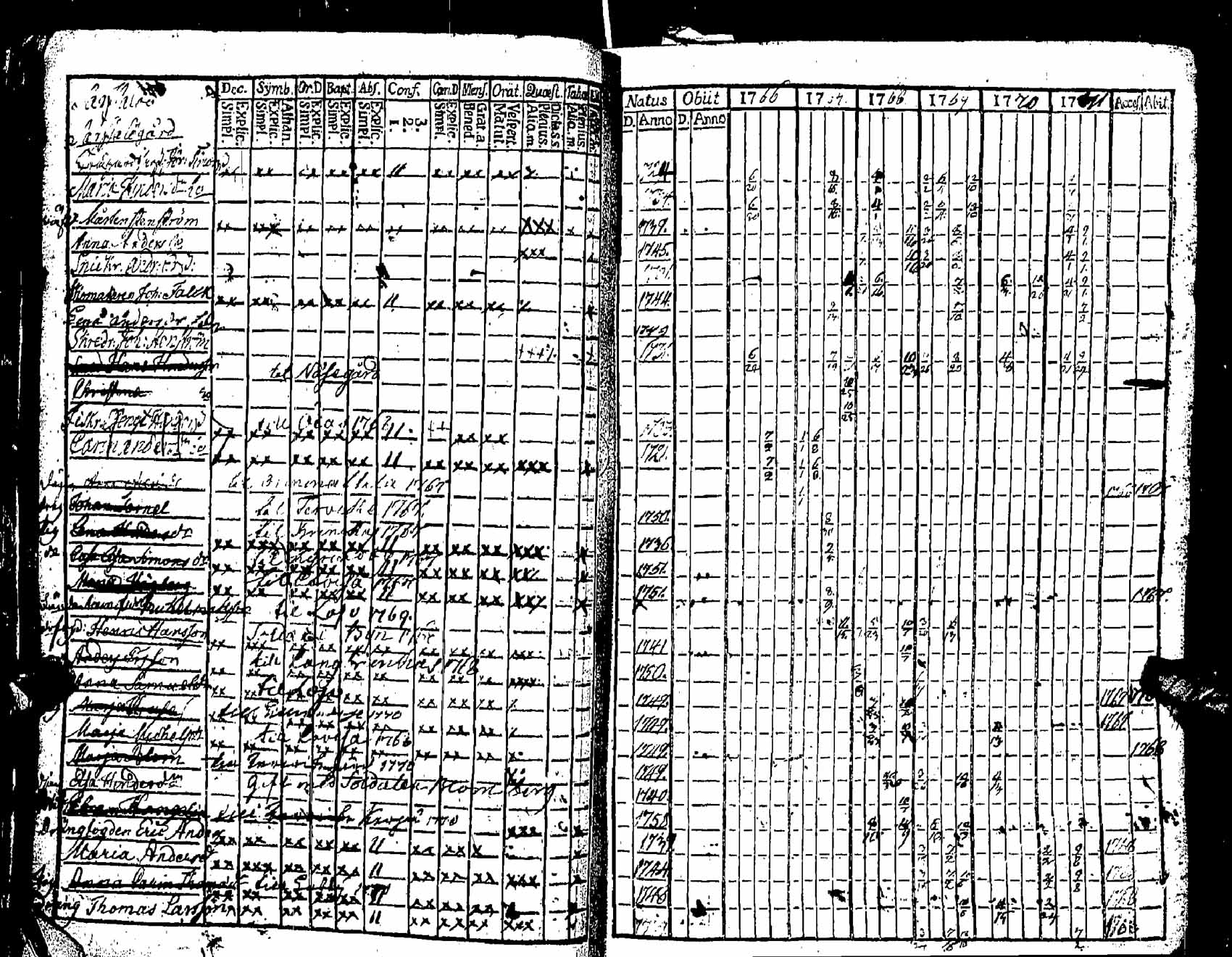 [ kuvat/46.jpg ]