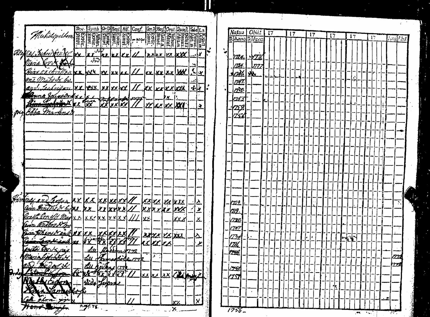 [ kuvat/195.jpg ]