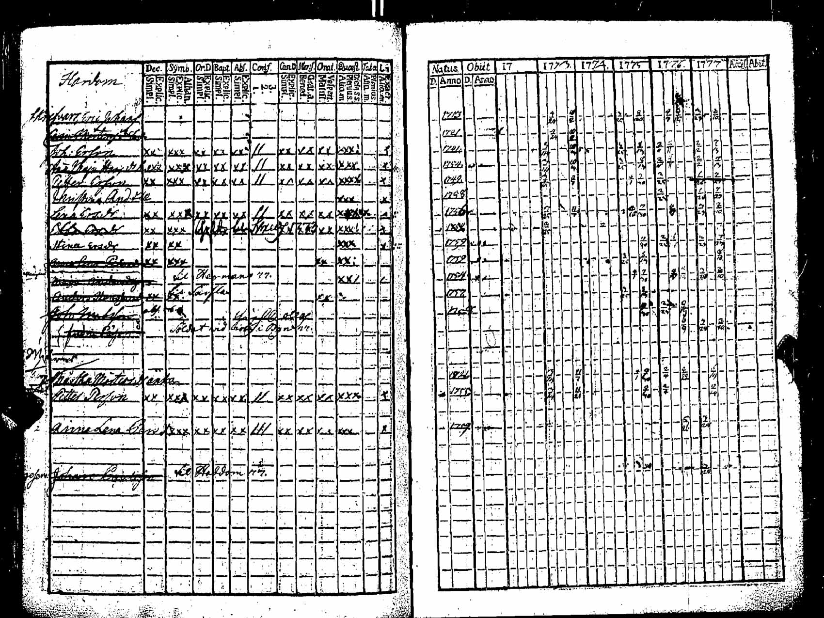 [ kuvat/254.jpg ]