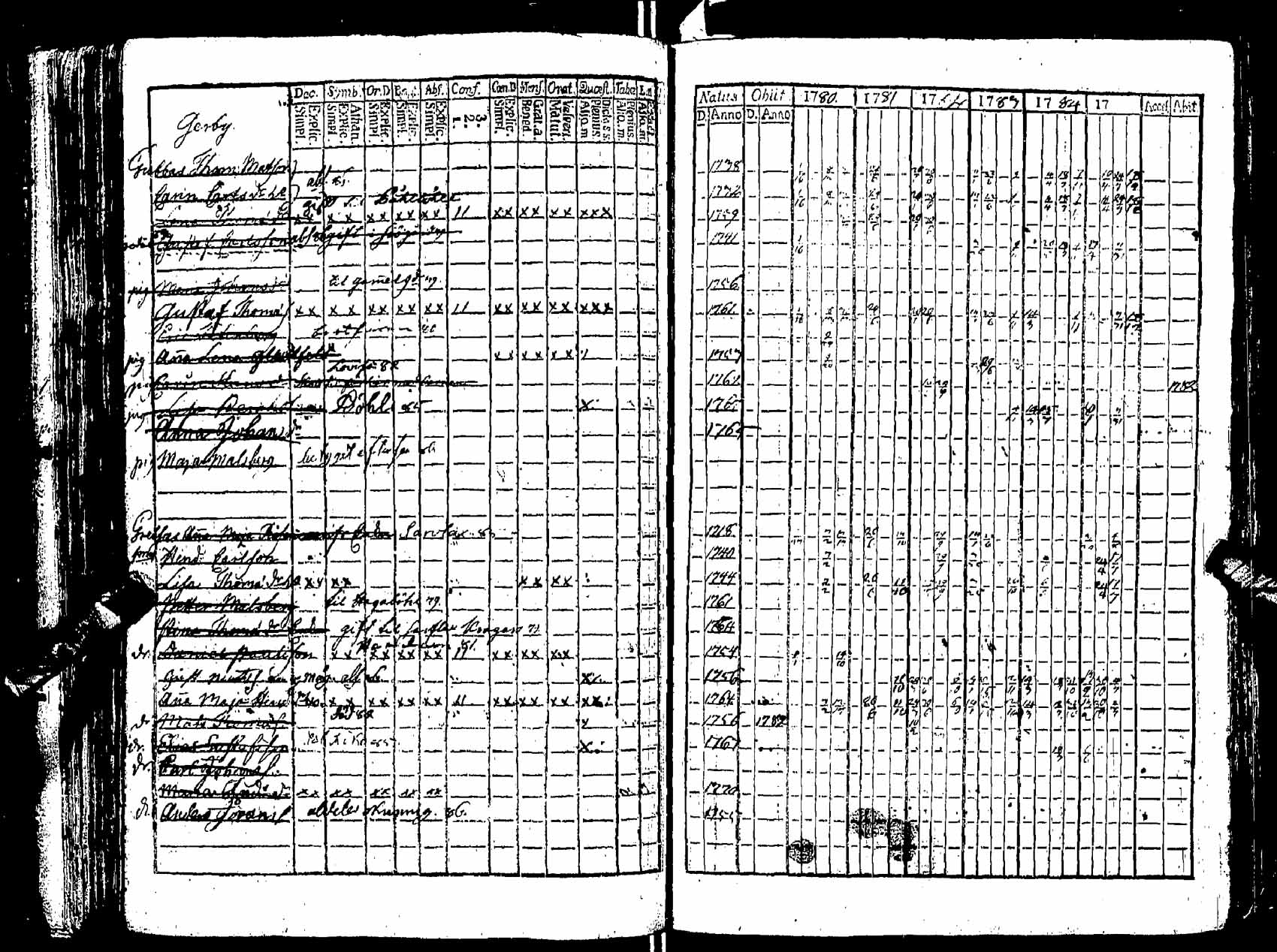 [ kuvat/102.jpg ]