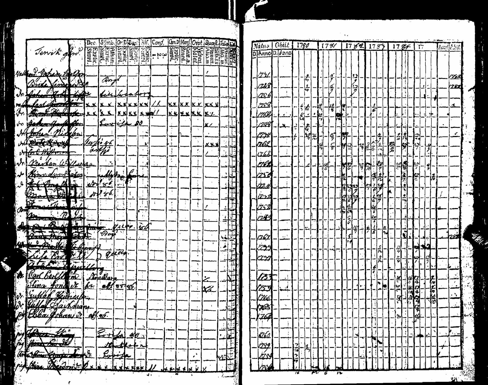 [ kuvat/106.jpg ]